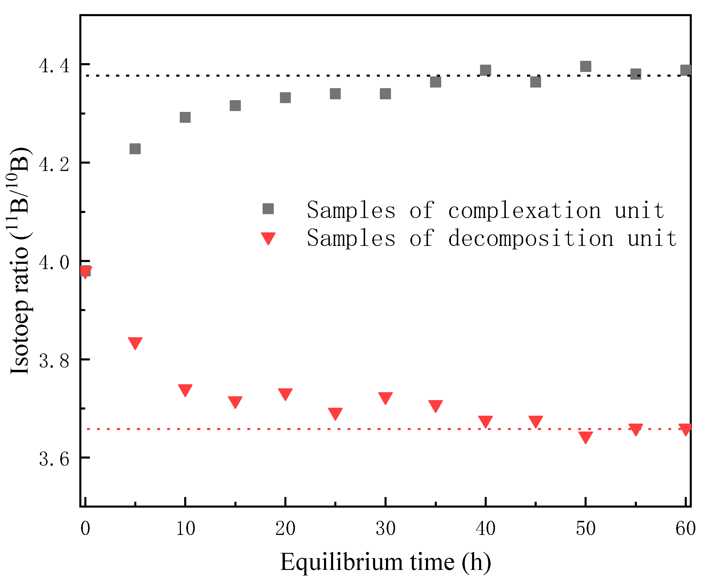 Micromachines 12 01222 g005