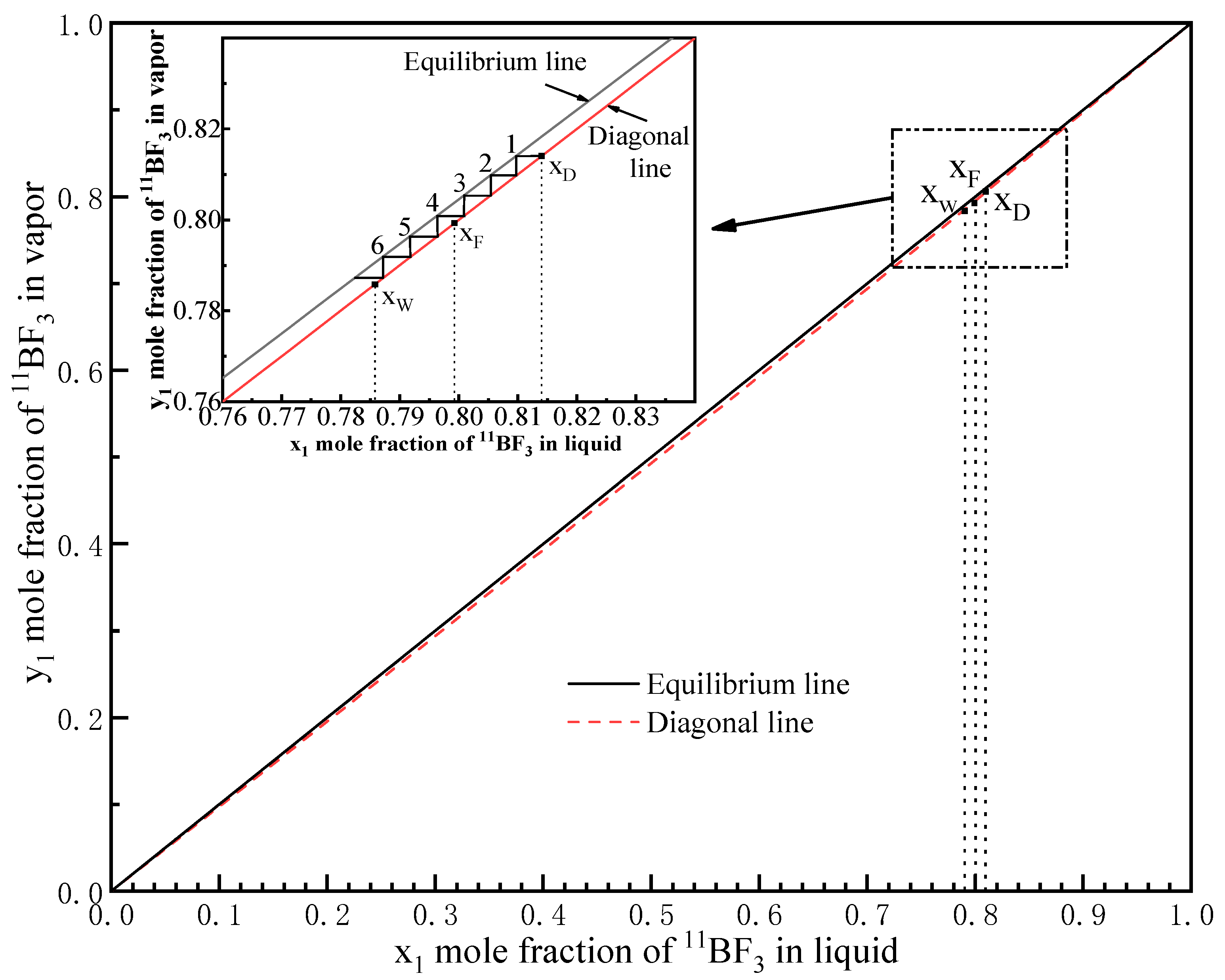 Micromachines 12 01222 g006