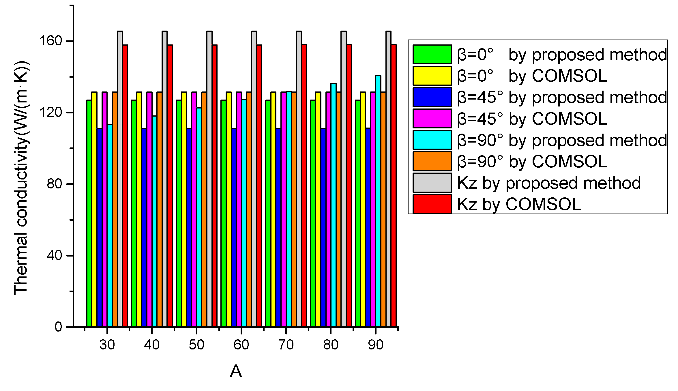 Micromachines 12 01223 g004