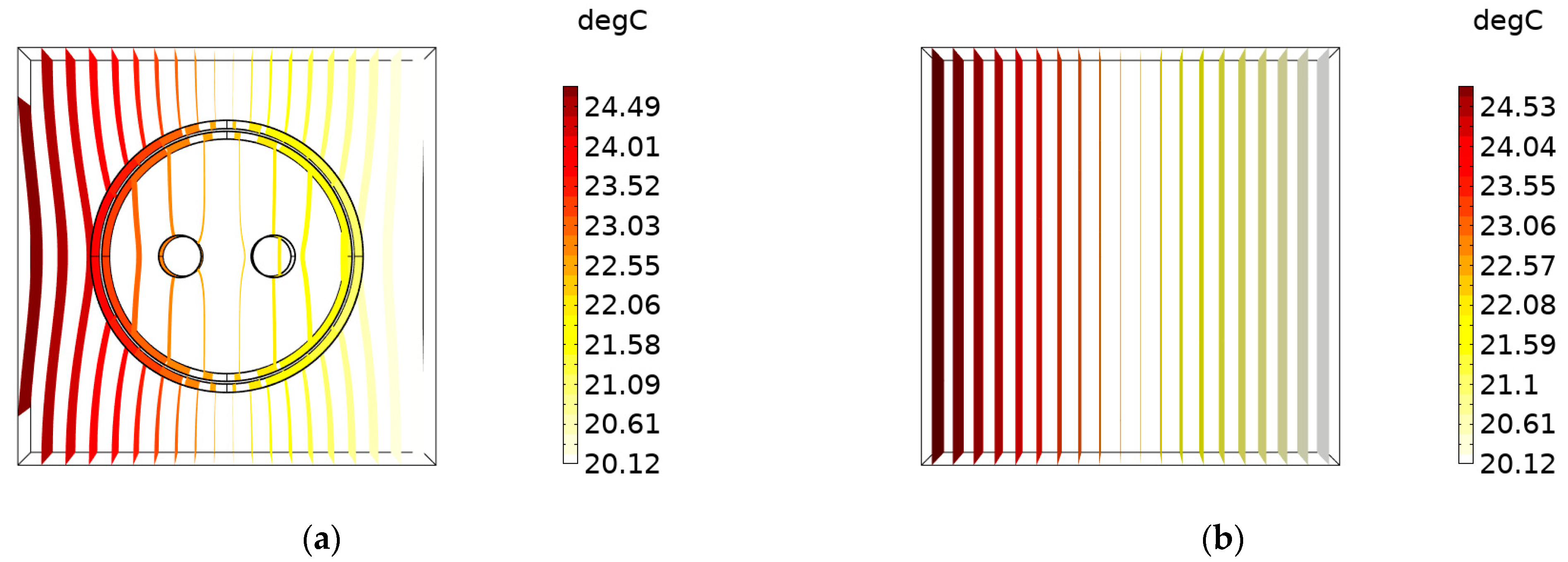 Micromachines 12 01223 g006
