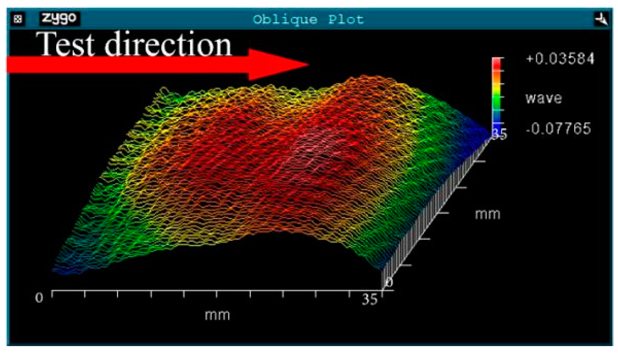 Micromachines 12 01226 g009