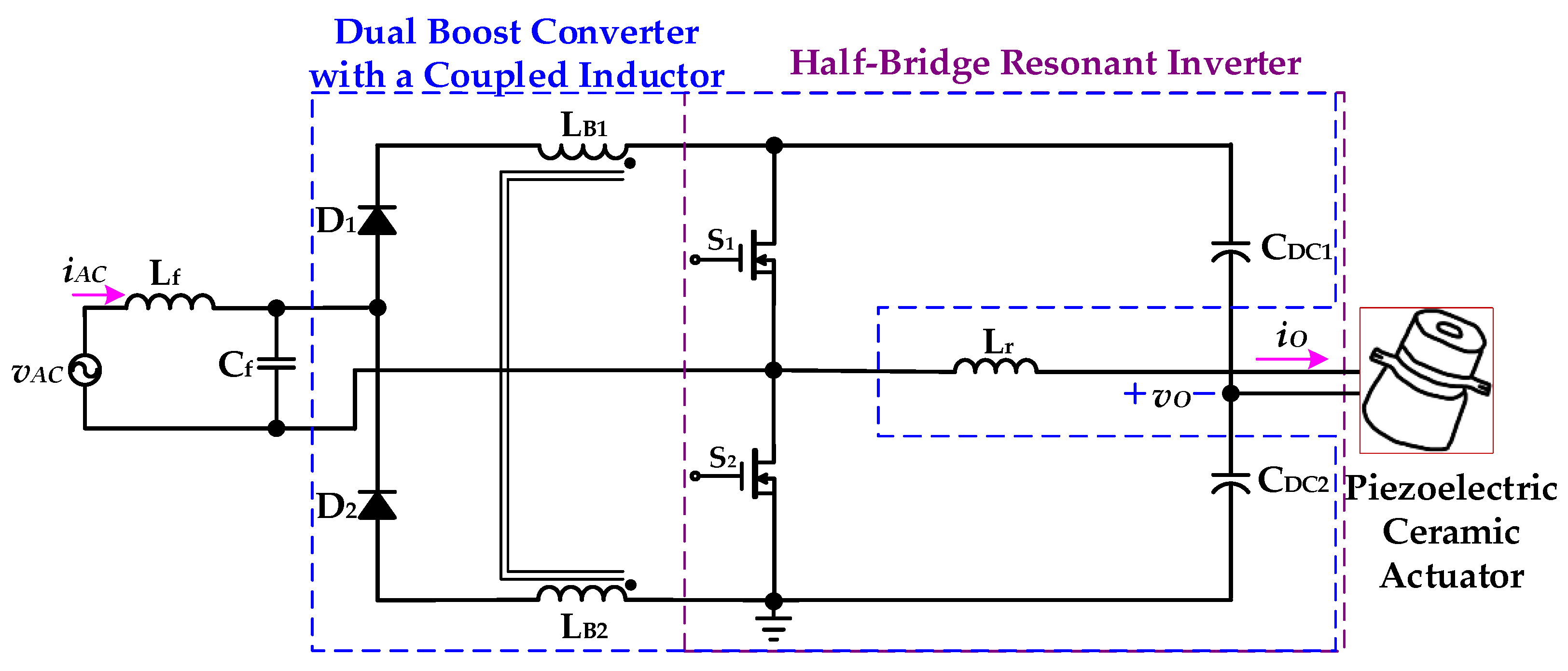 Micromachines 12 01229 g005