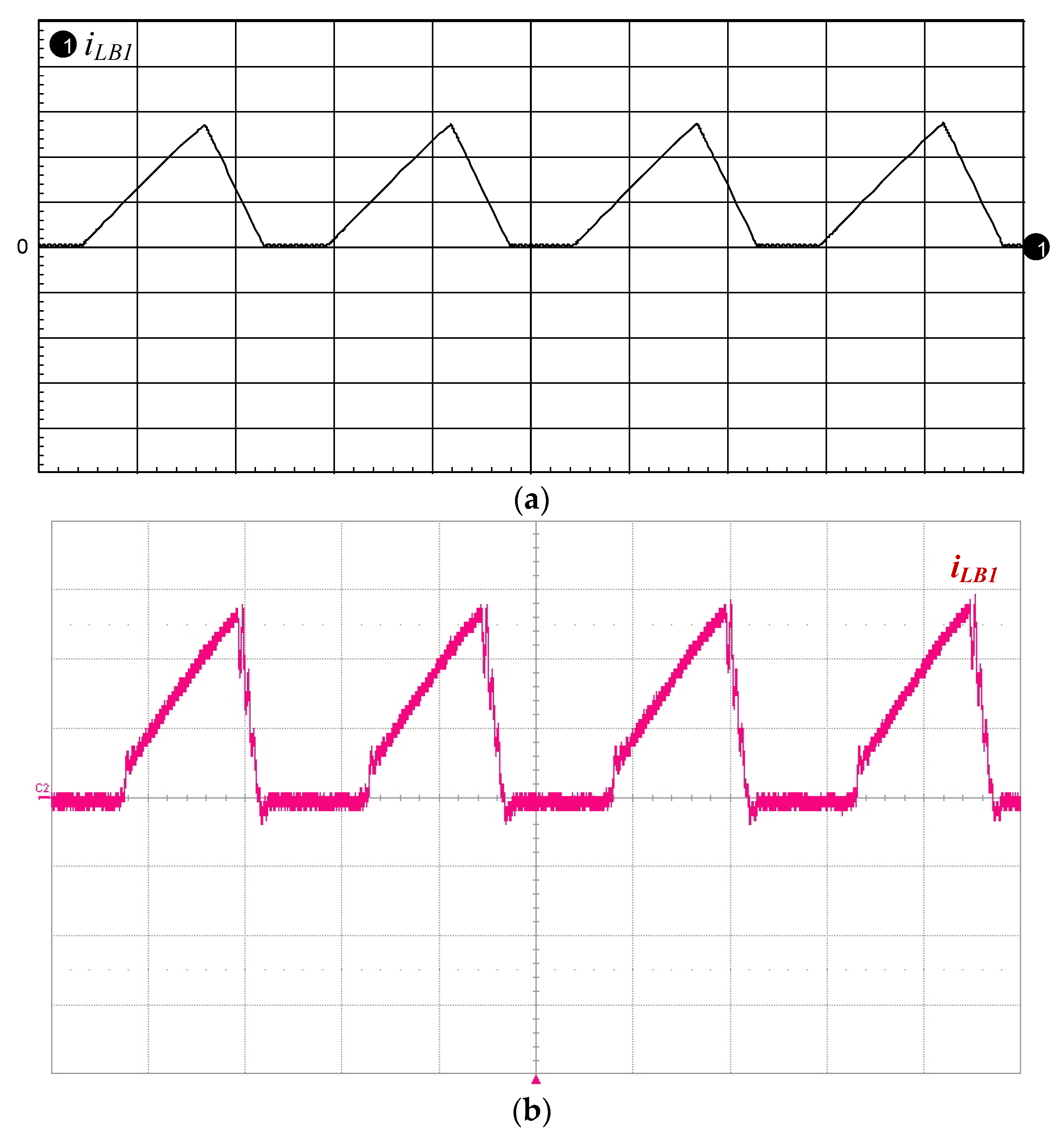 Micromachines 12 01229 g016