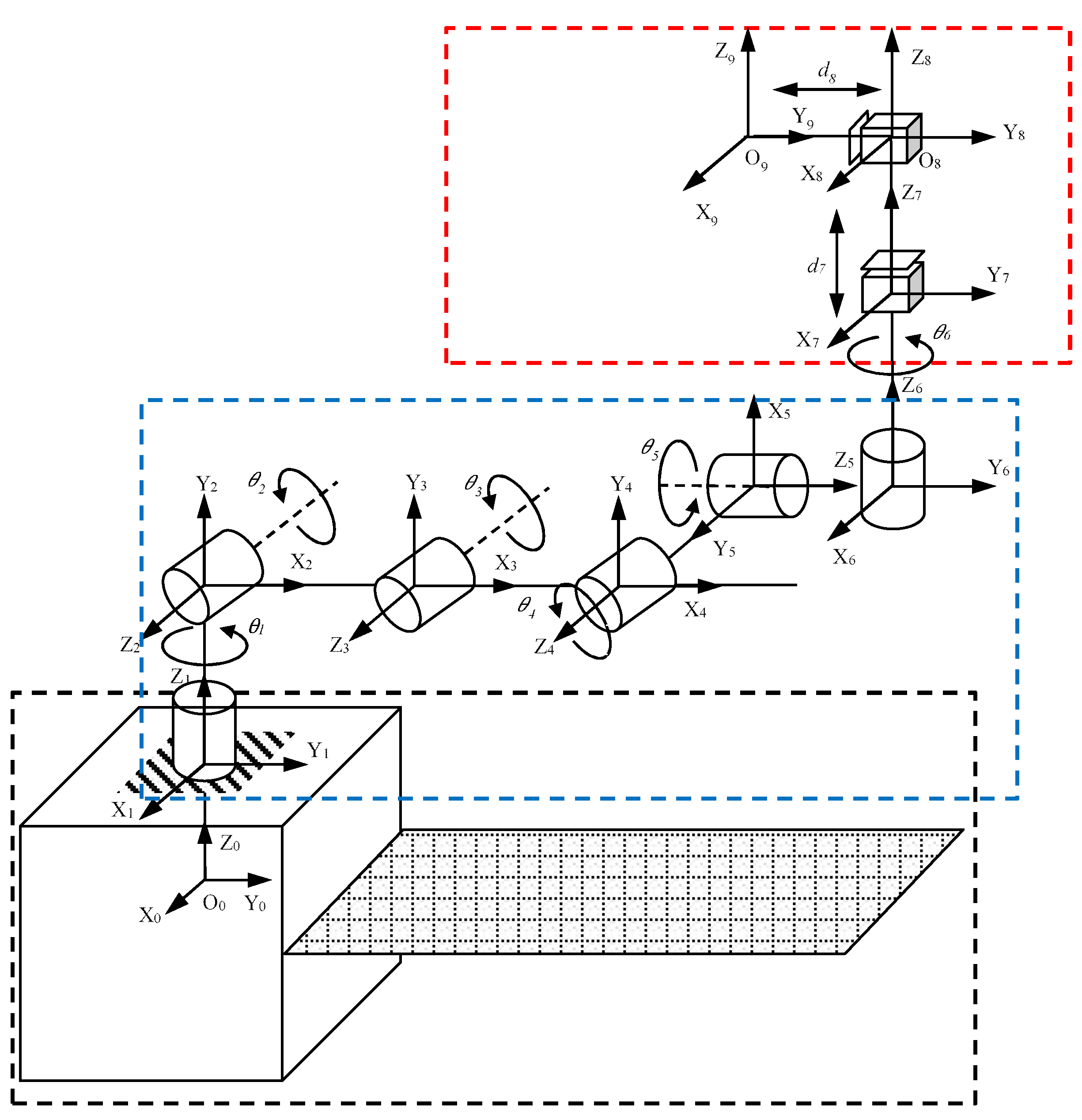 Micromachines 12 01231 g002