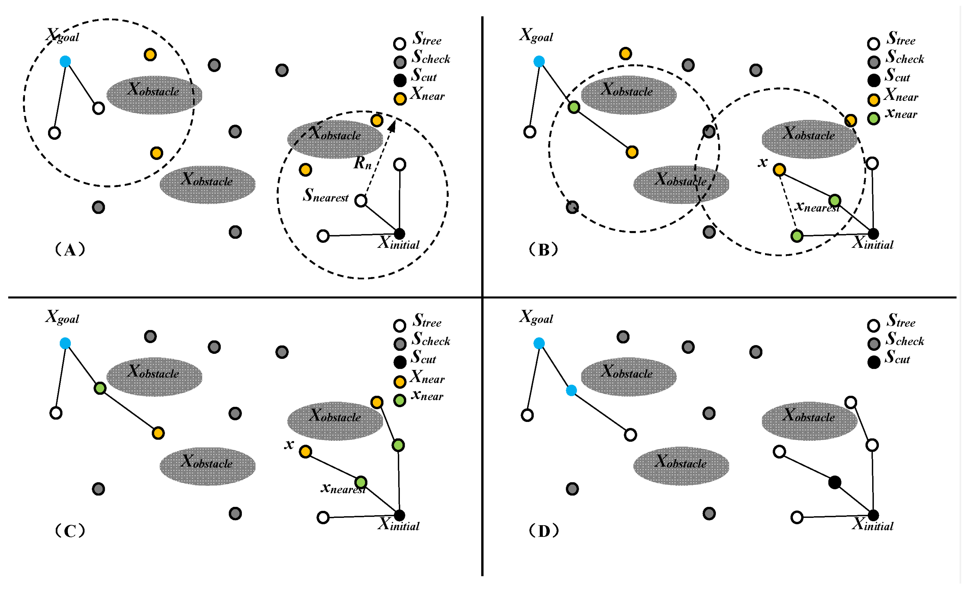 Micromachines 12 01231 g004