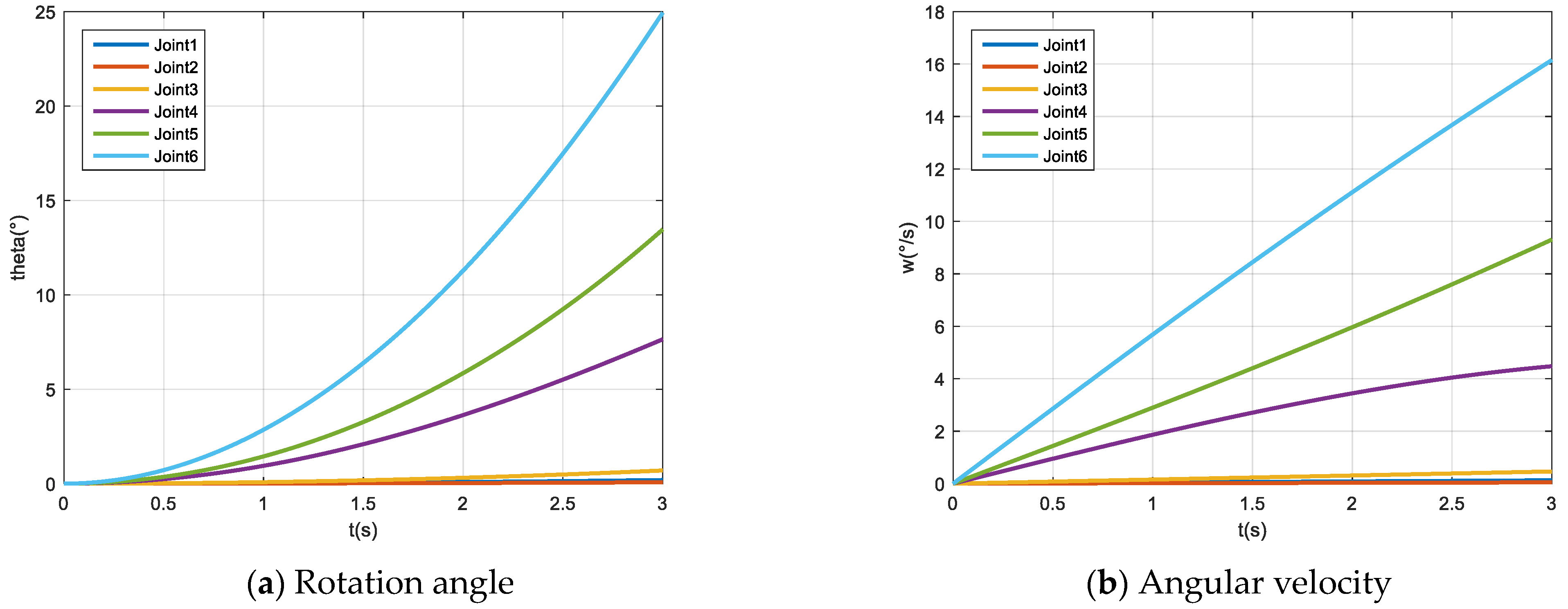 Micromachines 12 01231 g008
