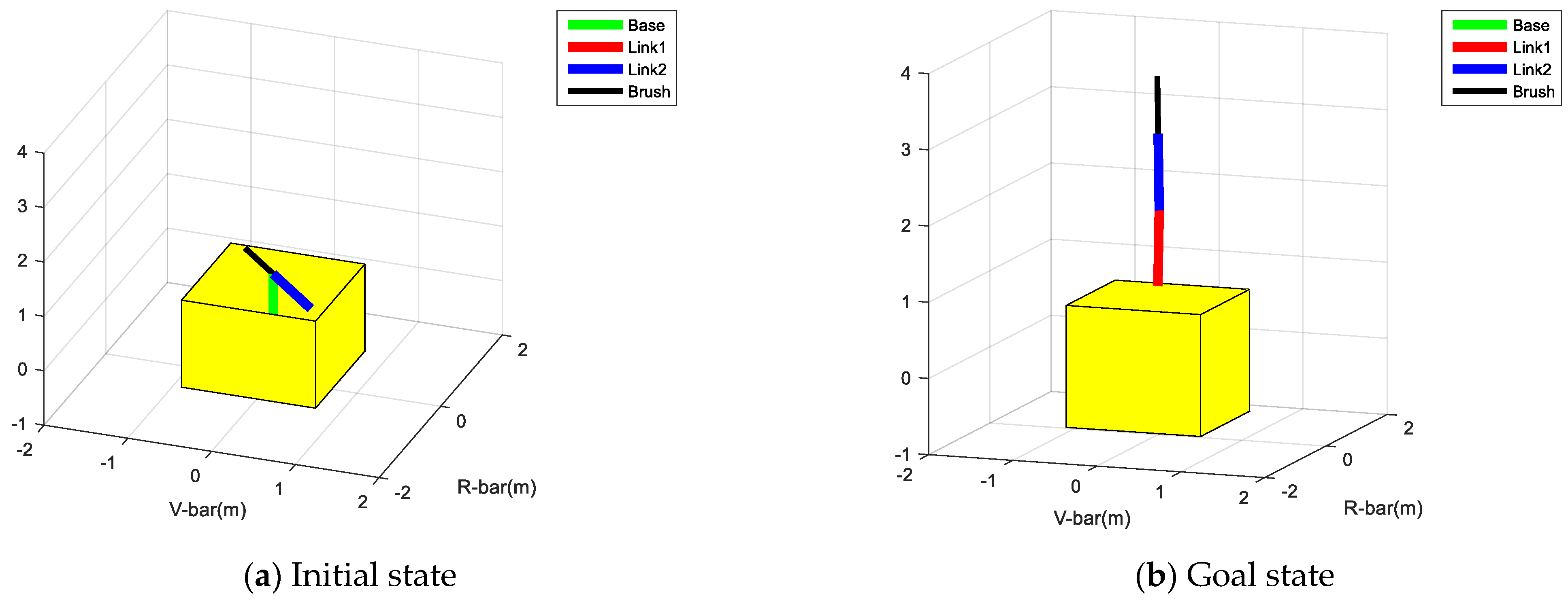 Micromachines 12 01231 g010
