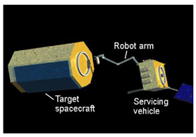 Micromachines 12 01231 i005