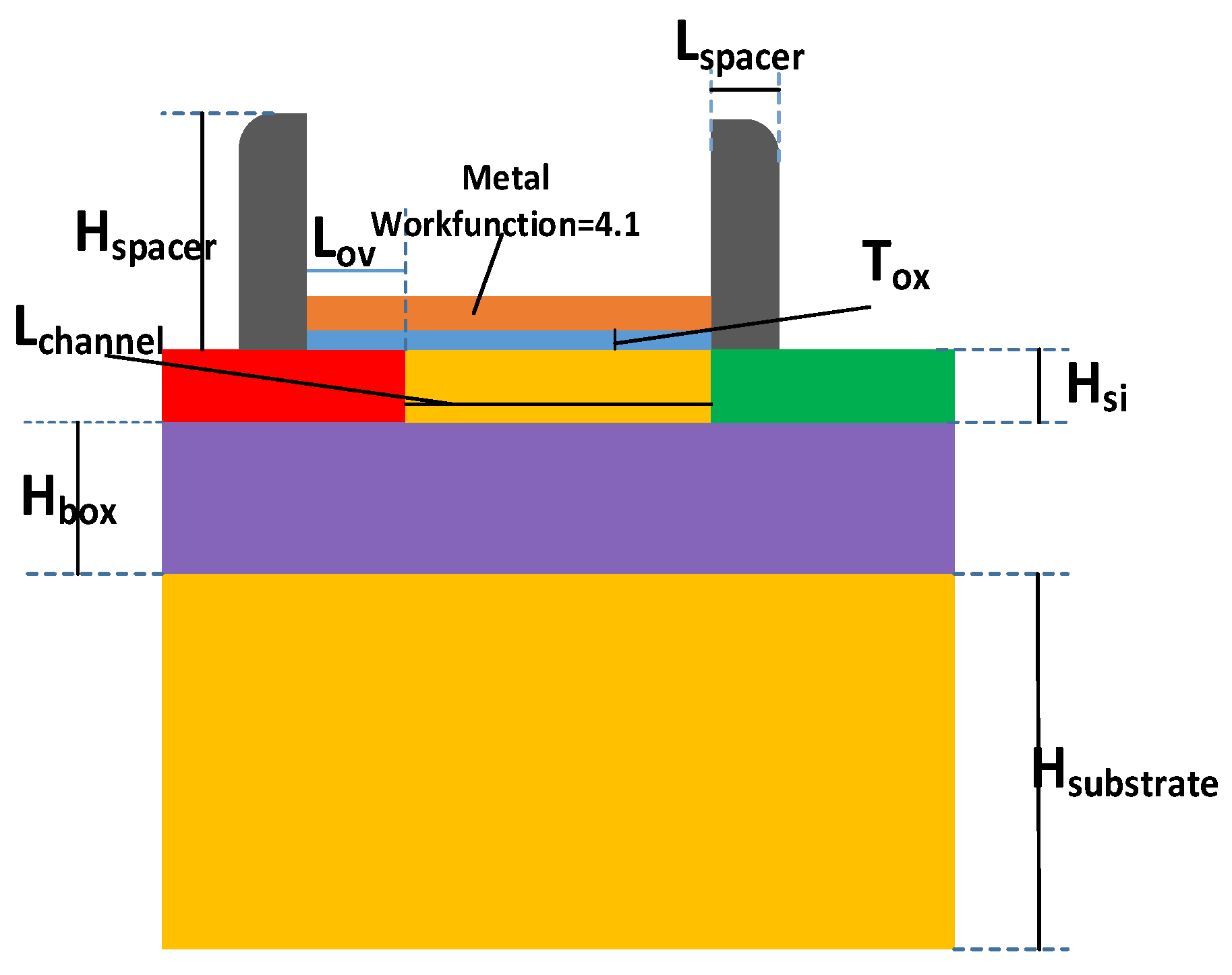 Micromachines 12 01232 g001 550