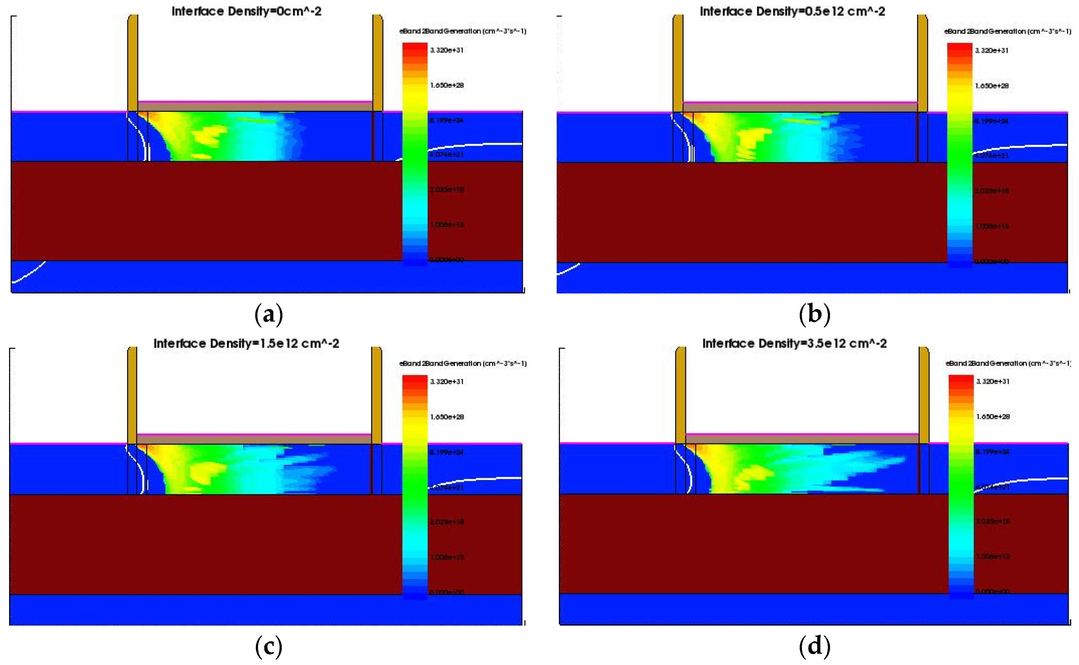 Micromachines 12 01232 g005 550