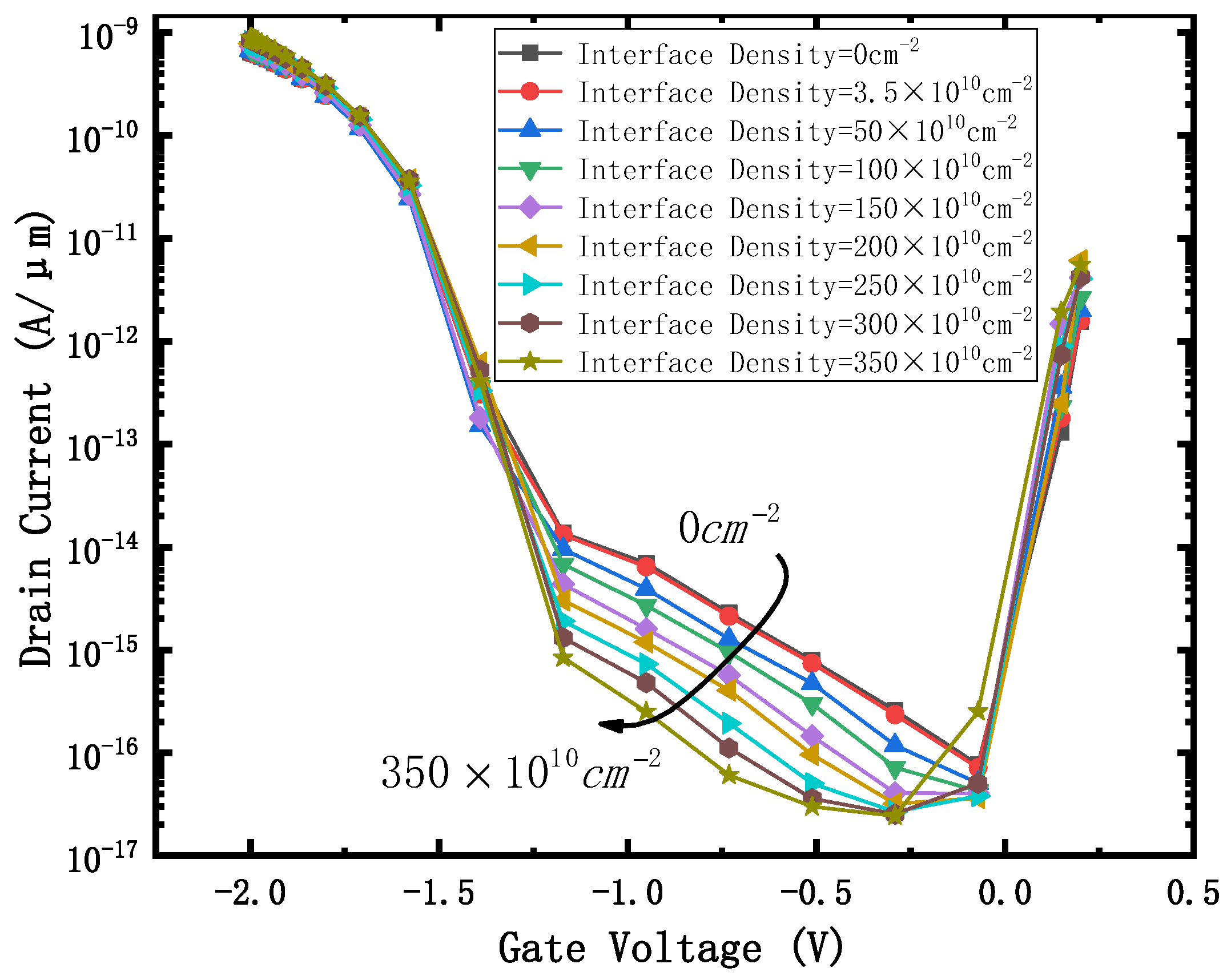 Micromachines 12 01232 g008 550