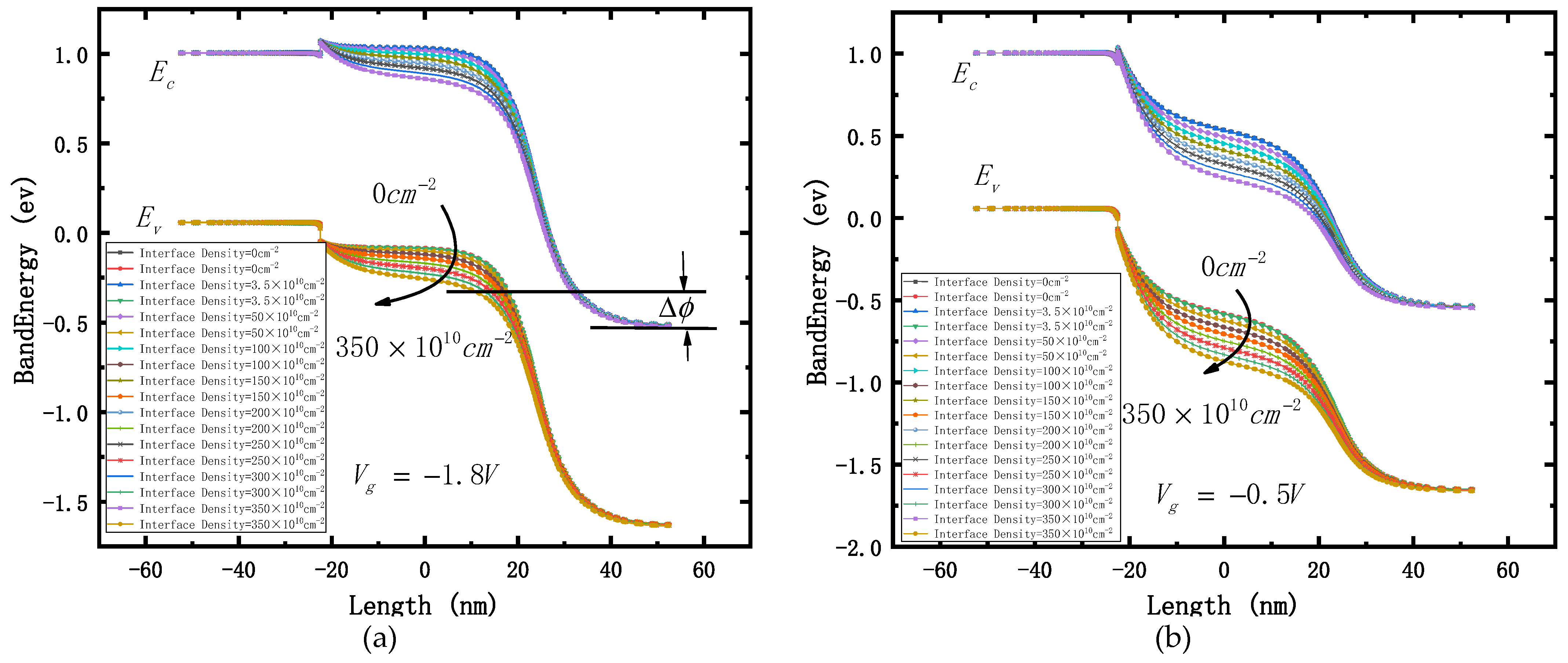 Micromachines 12 01232 g009 550