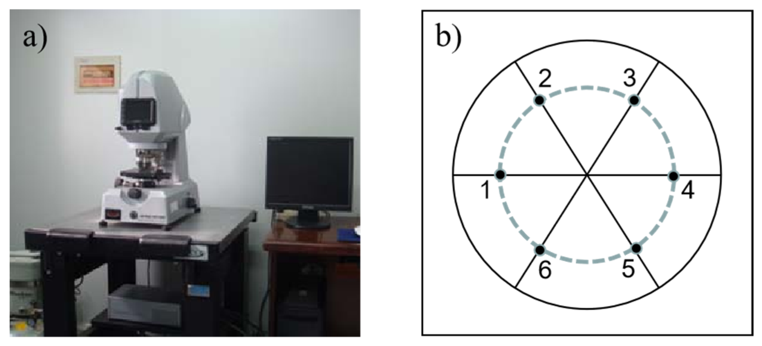 Micromachines 12 01235 g003