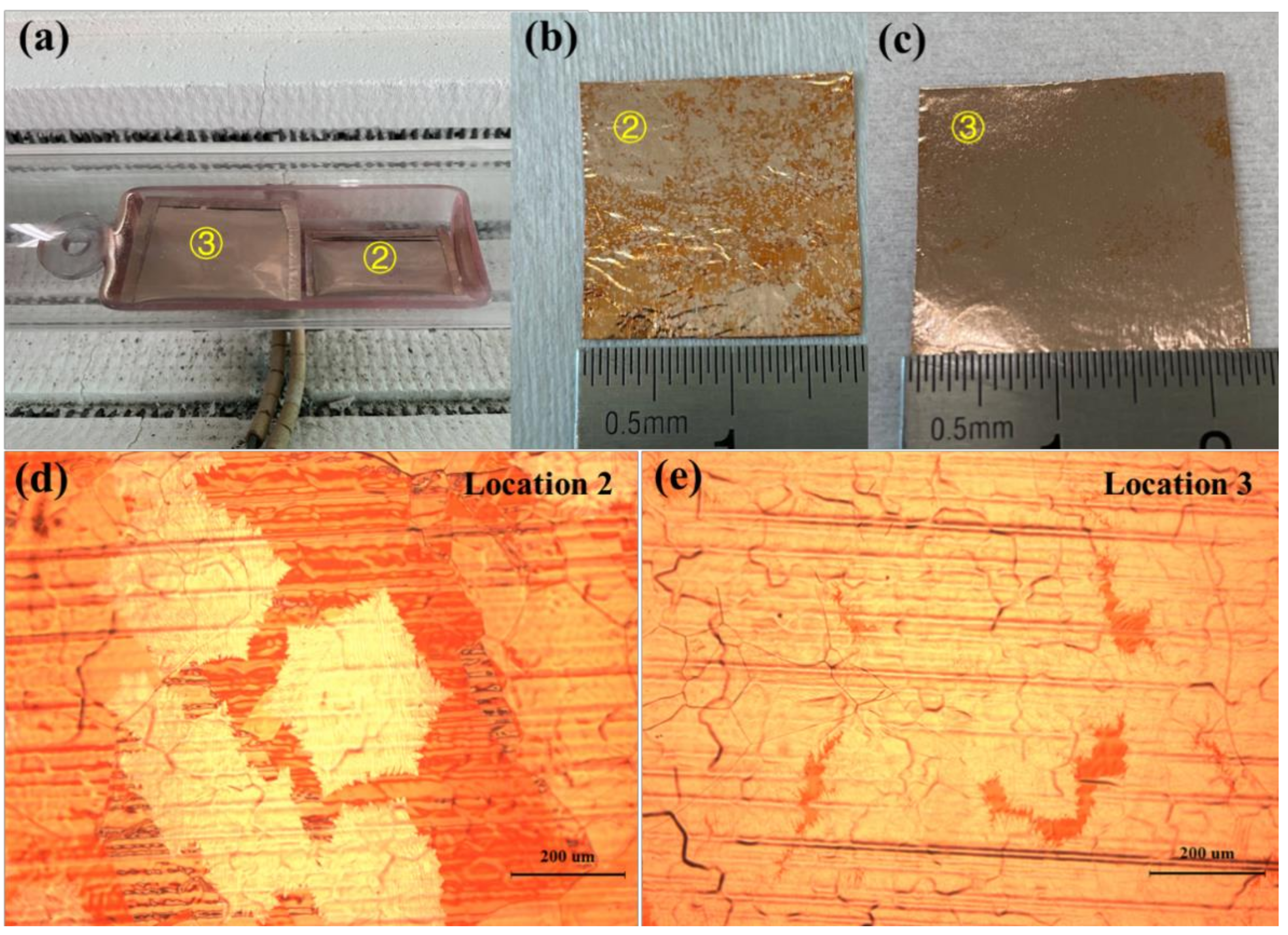 Micromachines 12 01236 g002 550