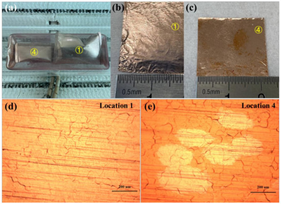 Synthesis of Single-Crystal Graphene on Copper Foils Using a Low ...