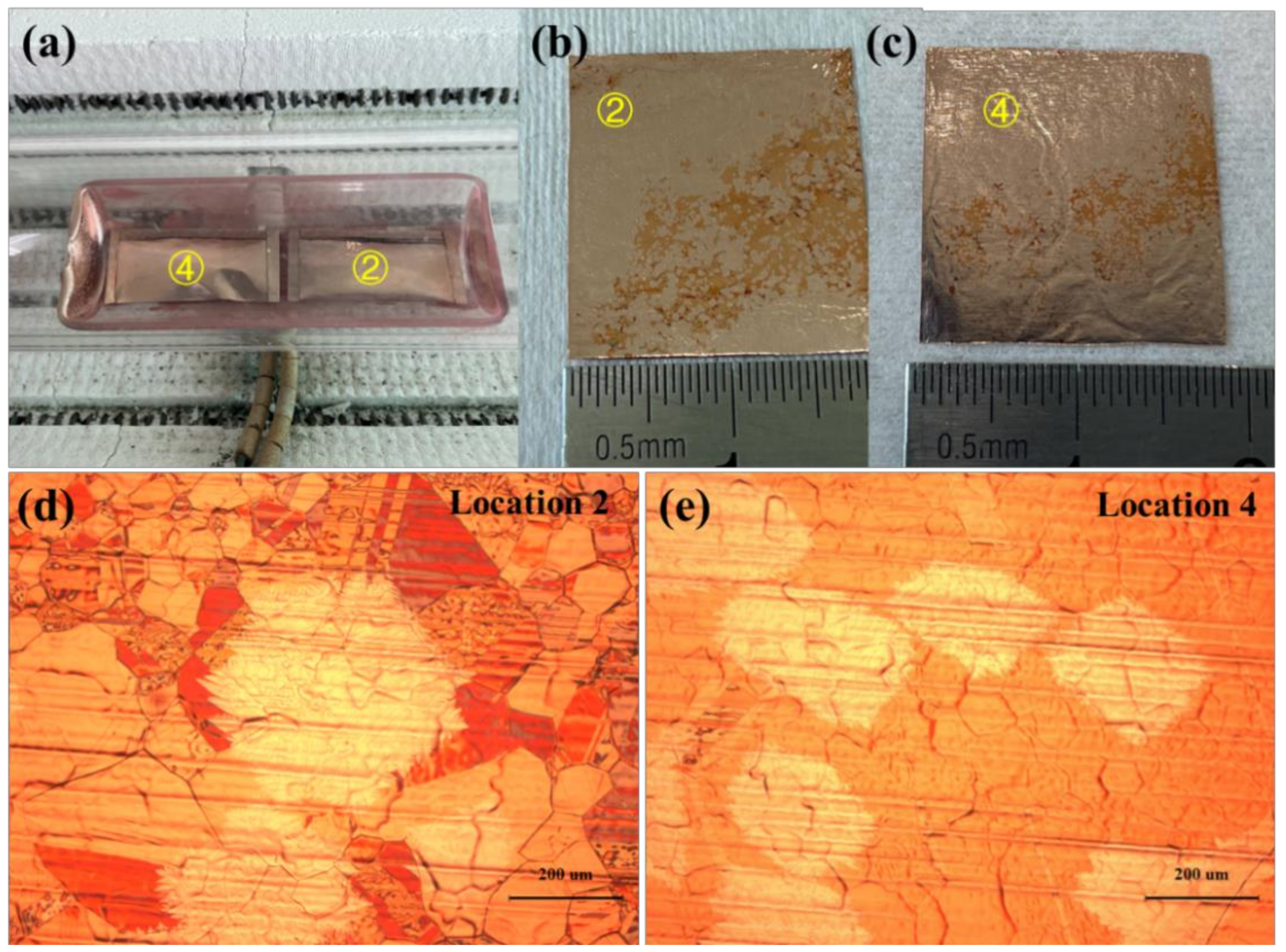 Micromachines 12 01236 g004 550