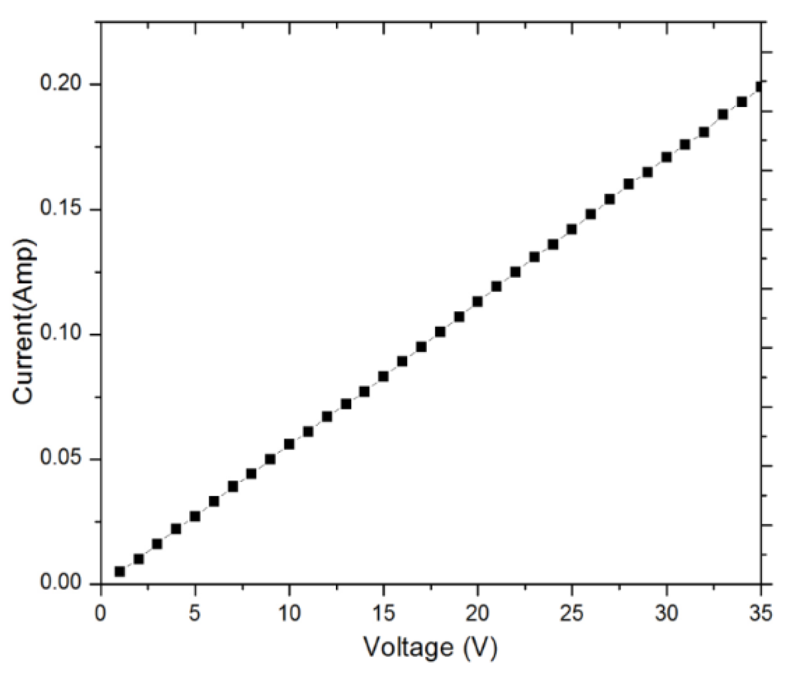 Micromachines 12 01237 g014