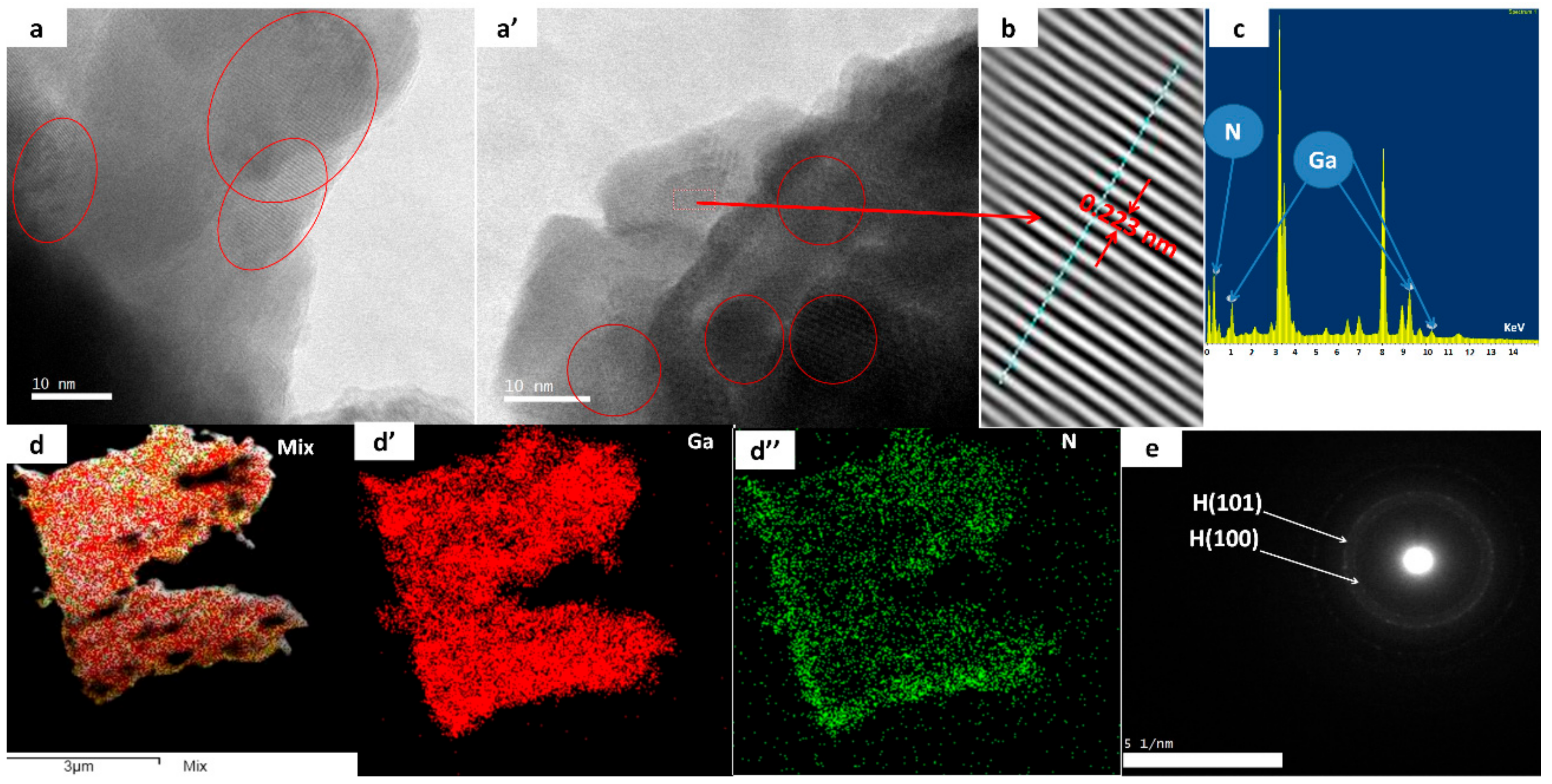 Micromachines 12 01240 g004 550