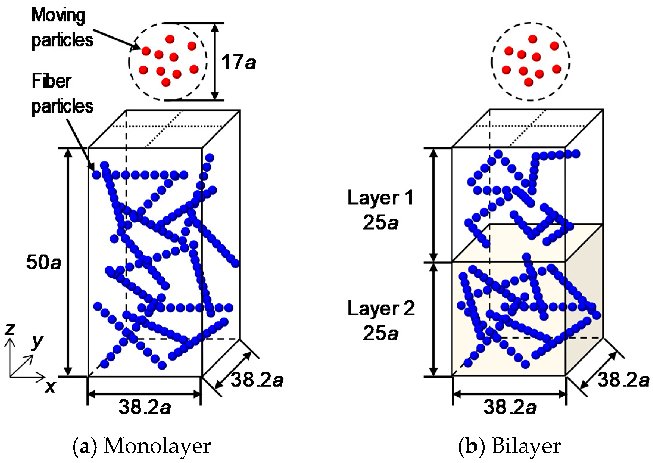 Micromachines 12 01241 g001