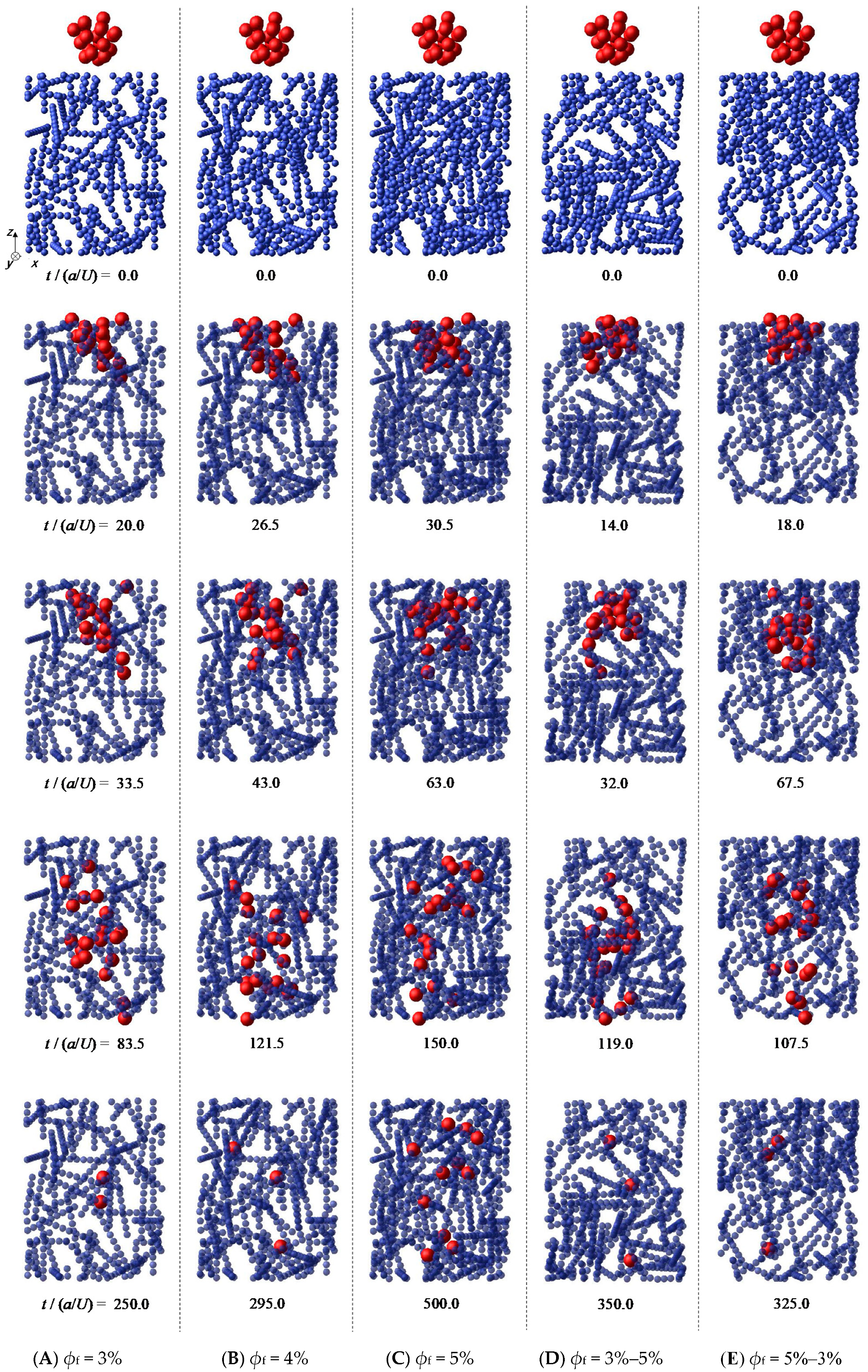 Micromachines 12 01241 g002