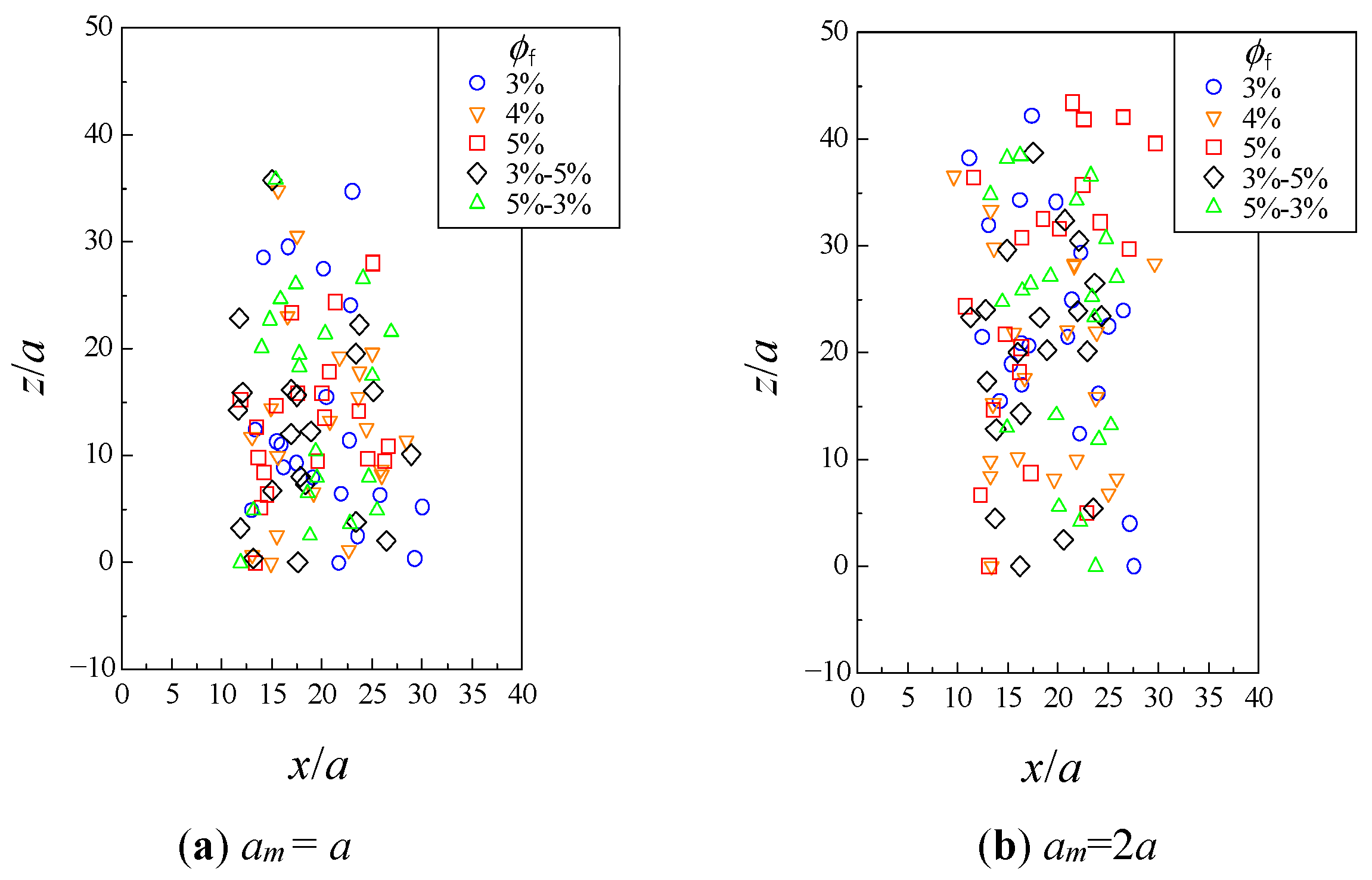 Micromachines 12 01241 g003