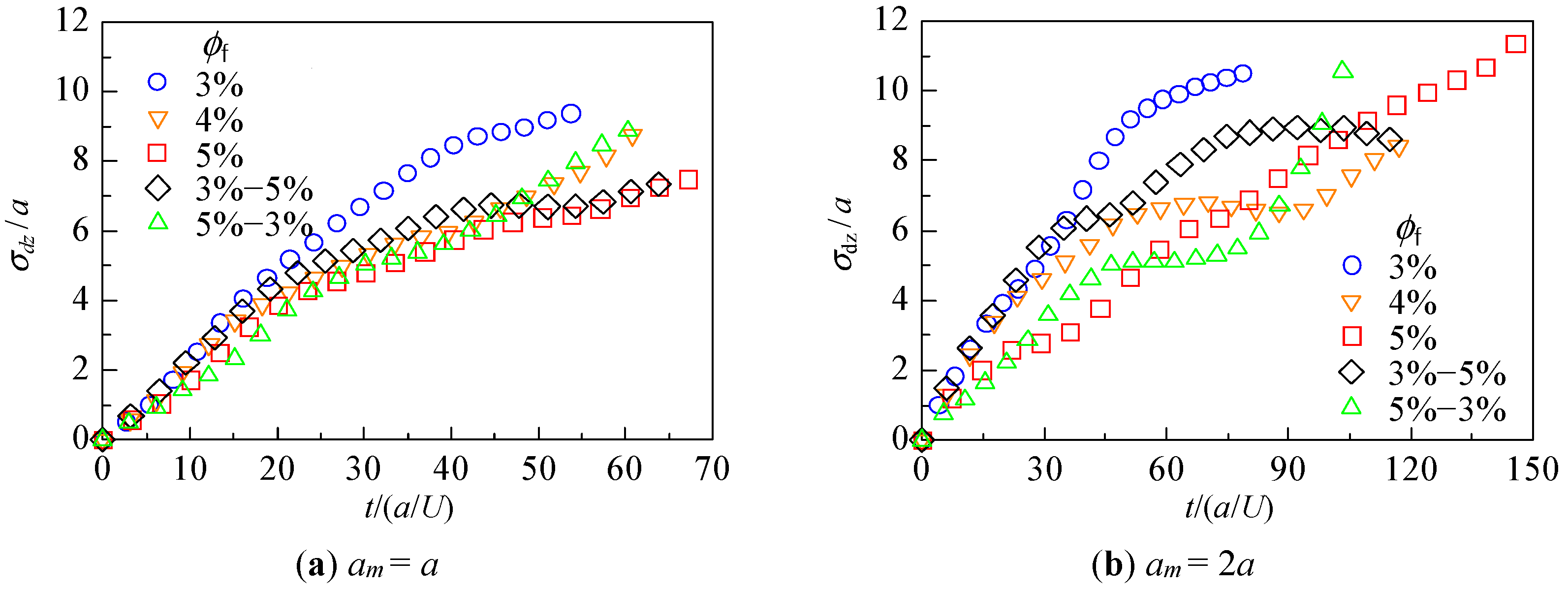 Micromachines 12 01241 g006