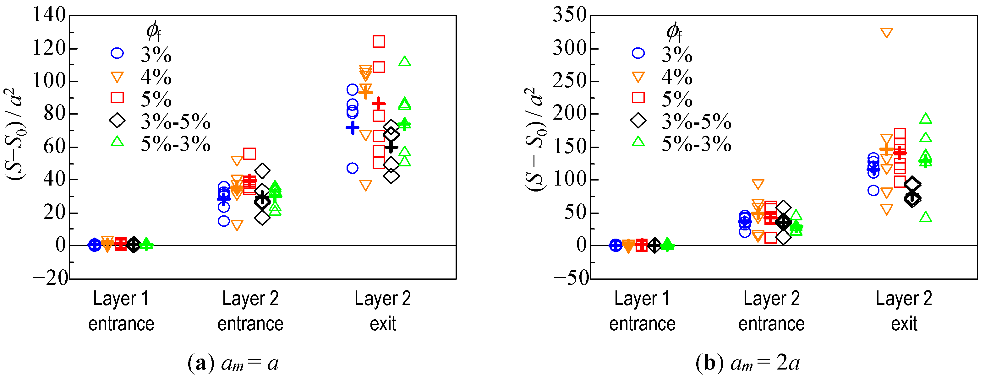 Micromachines 12 01241 g008