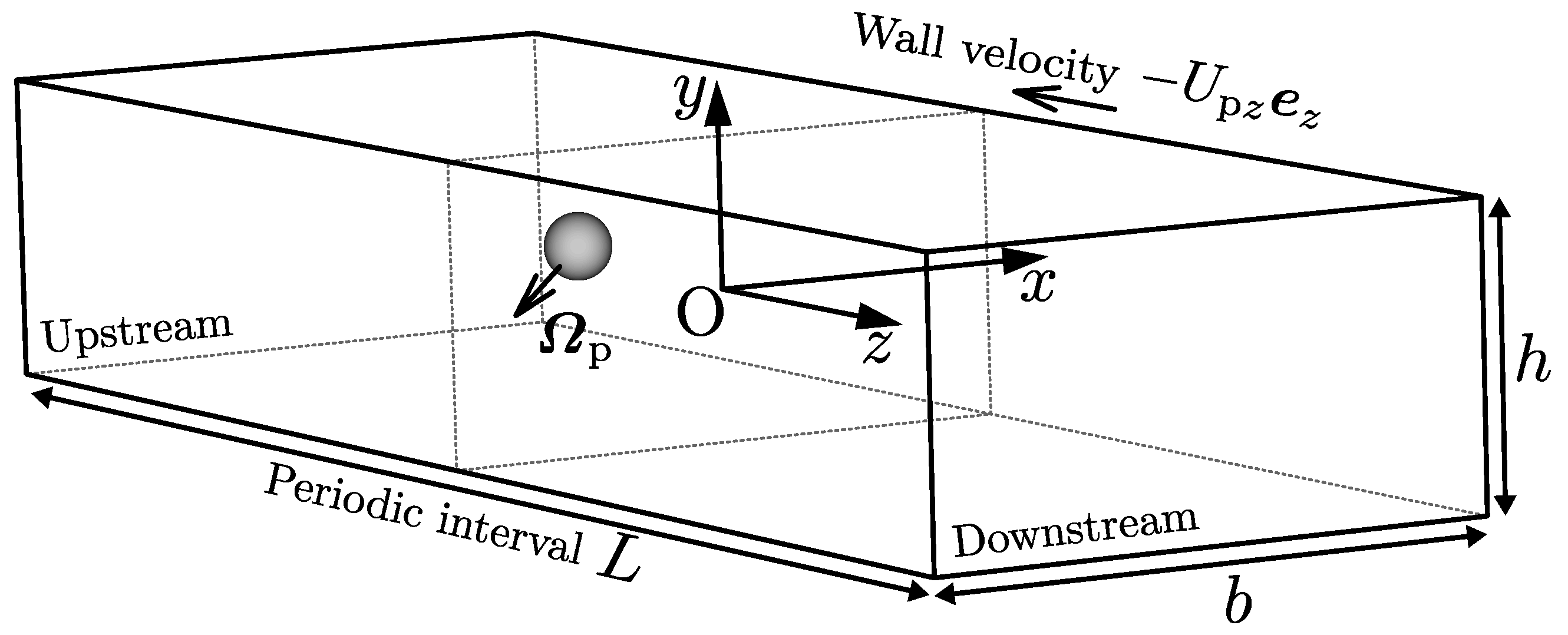Micromachines 12 01242 g001 550