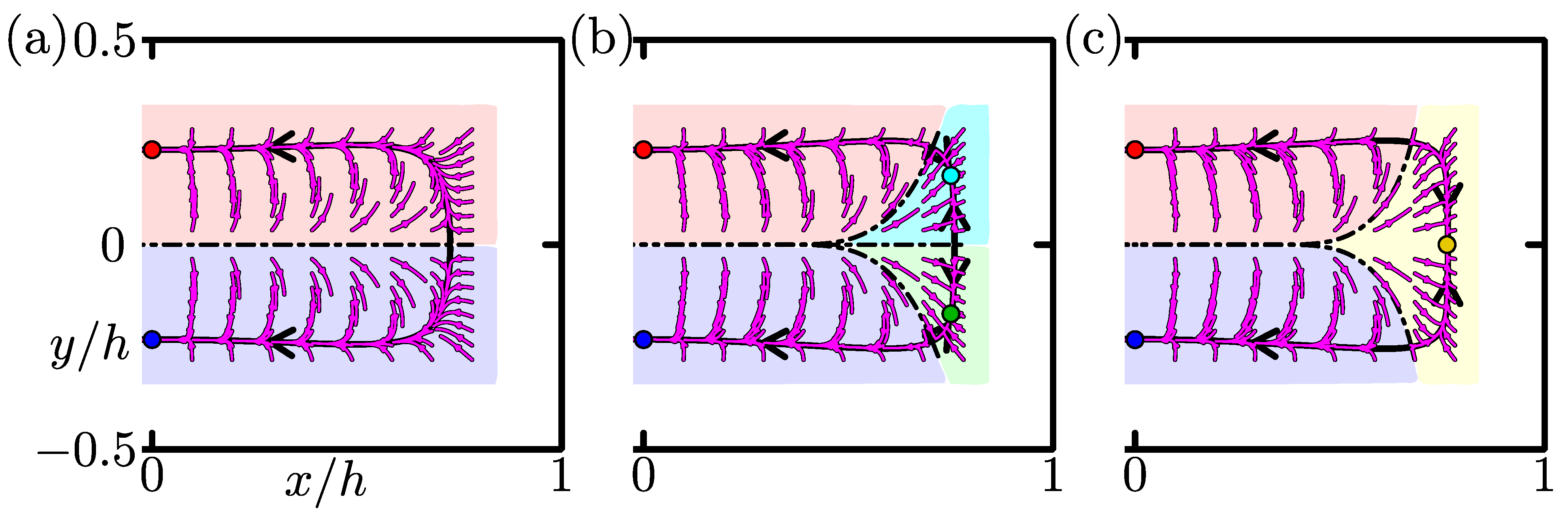 Micromachines 12 01242 g006 550