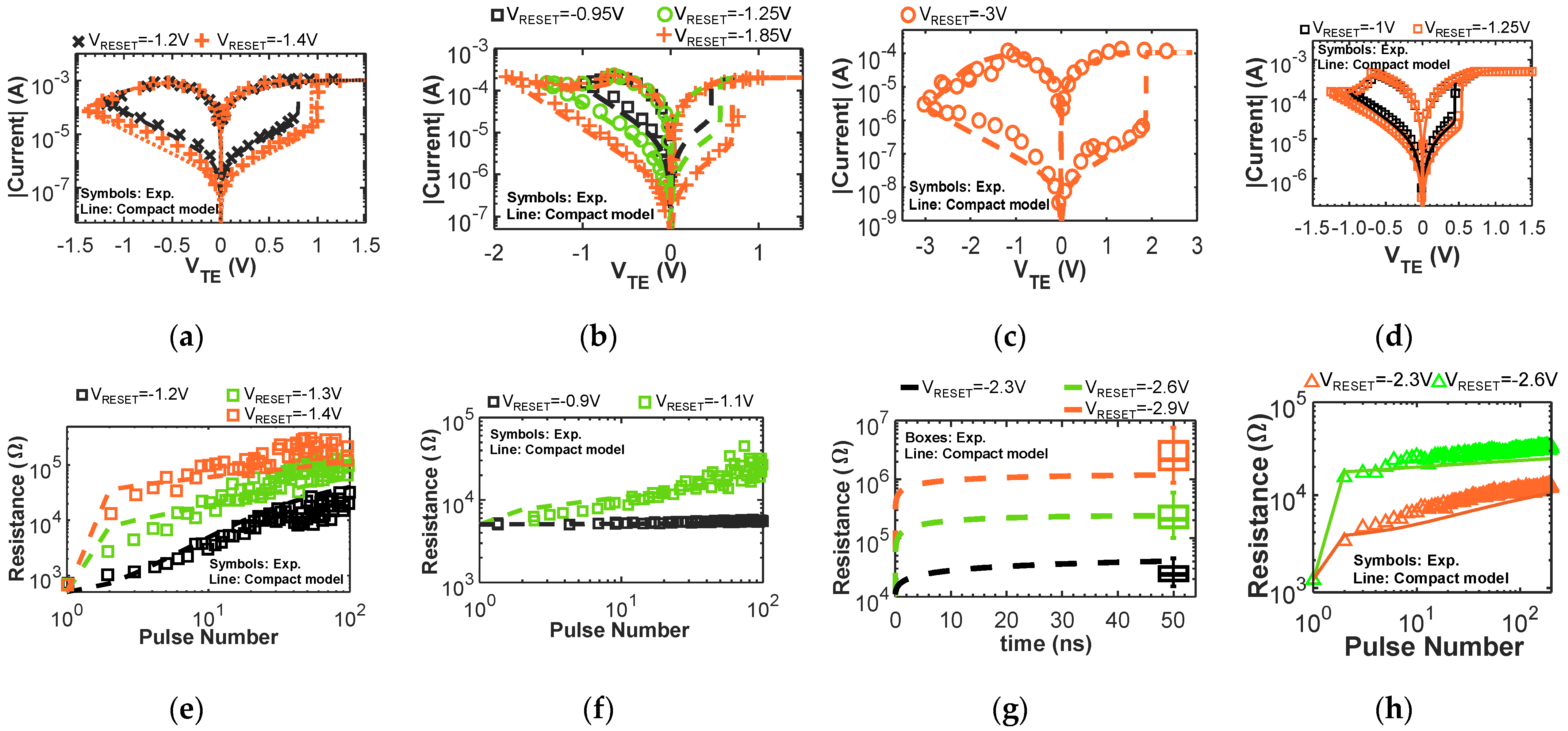 Micromachines 12 01243 g001 550