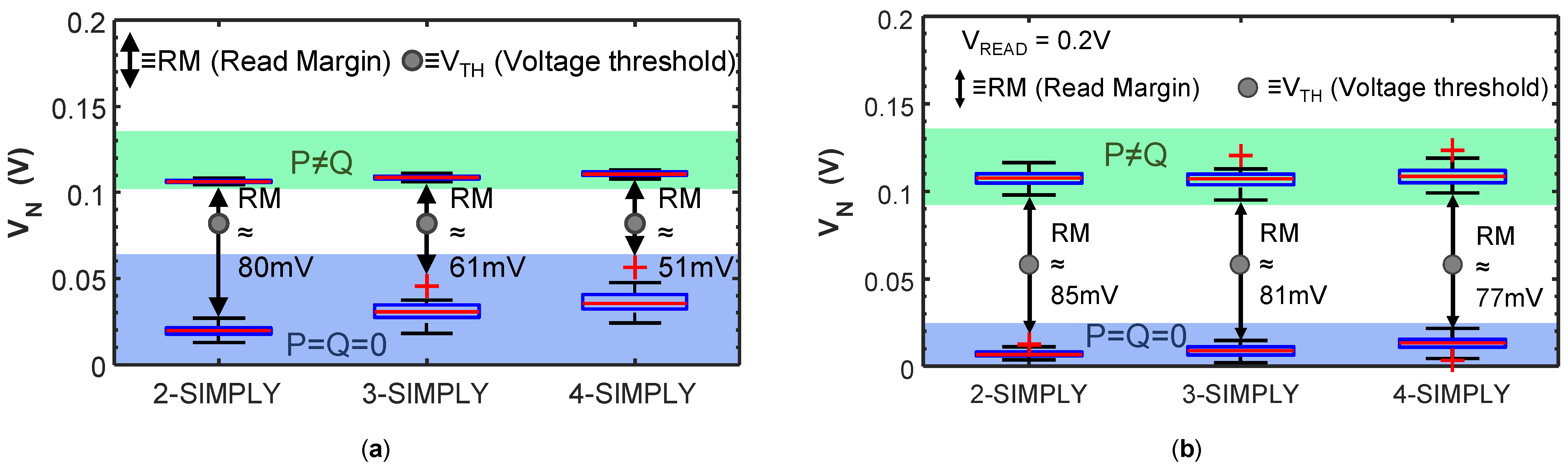 Micromachines 12 01243 g007 550