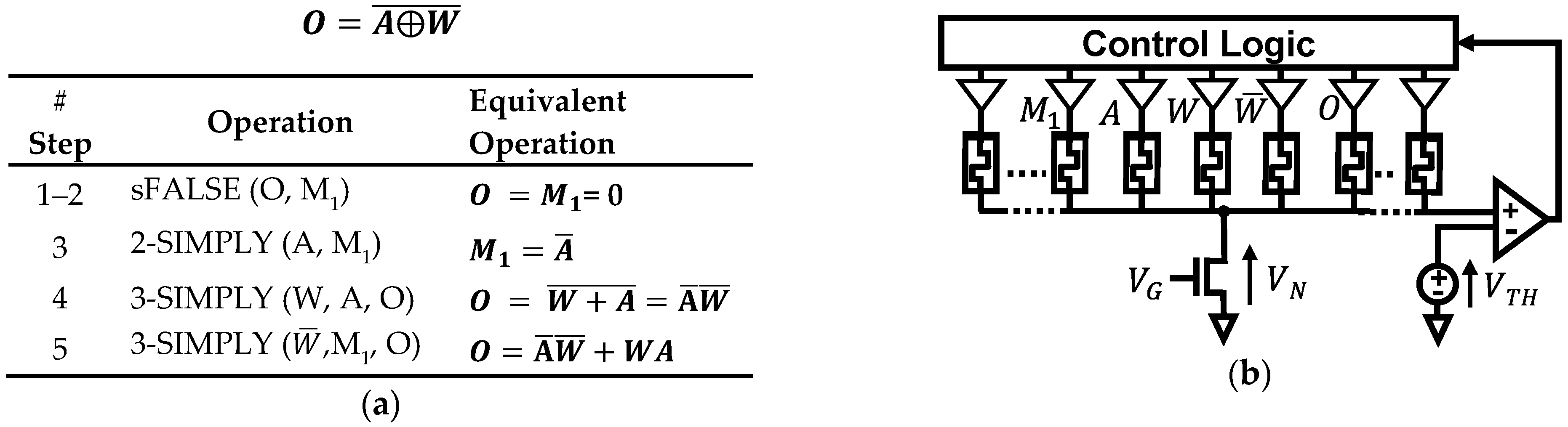 Micromachines 12 01243 g009 550