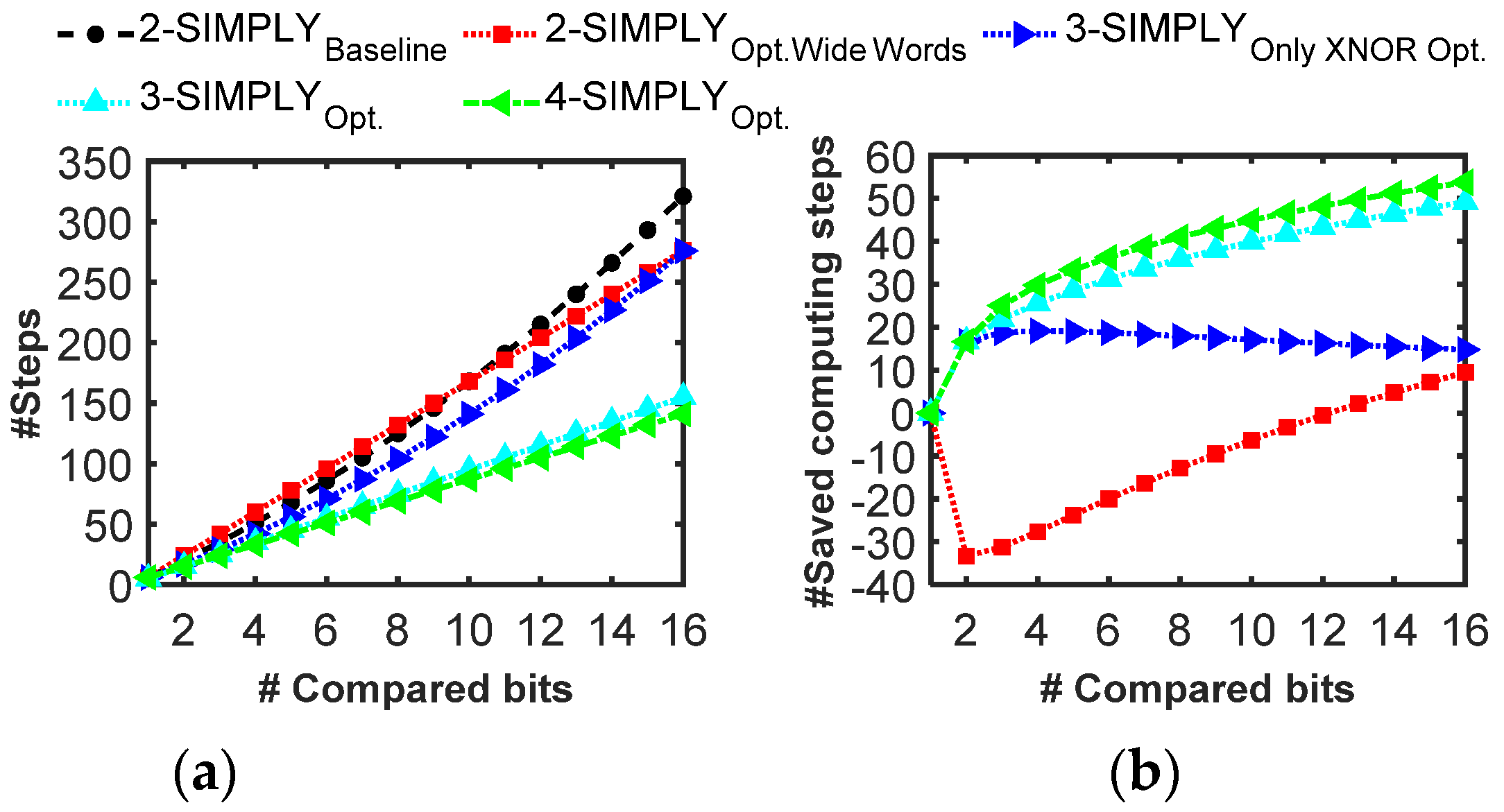 Micromachines 12 01243 g011 550