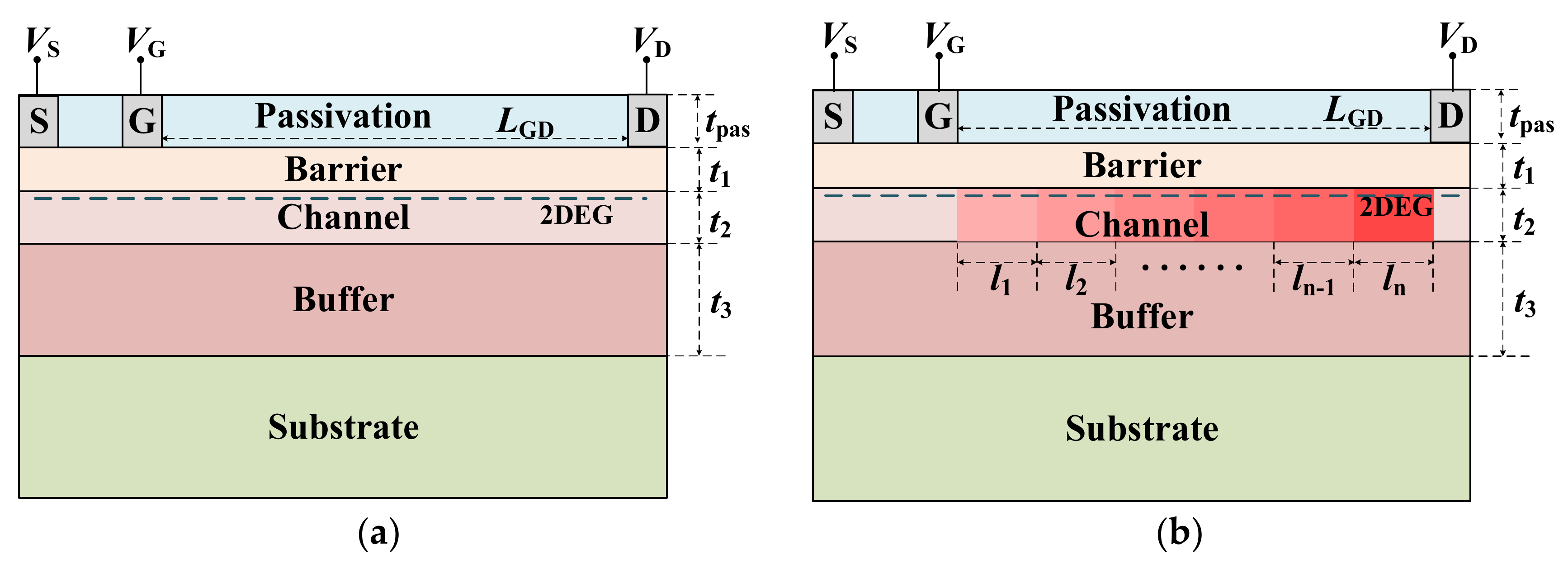 Micromachines 12 01244 g001 550