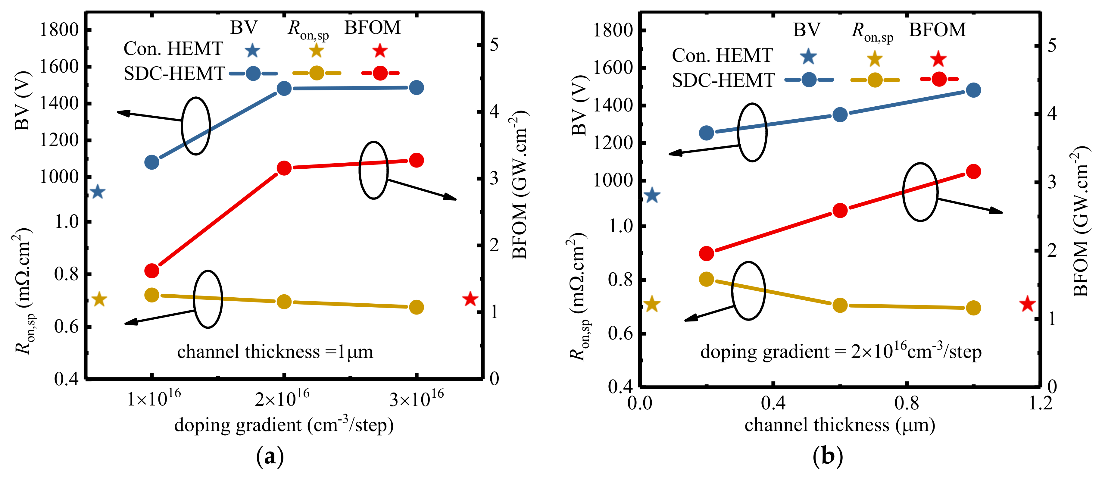 Micromachines 12 01244 g004 550