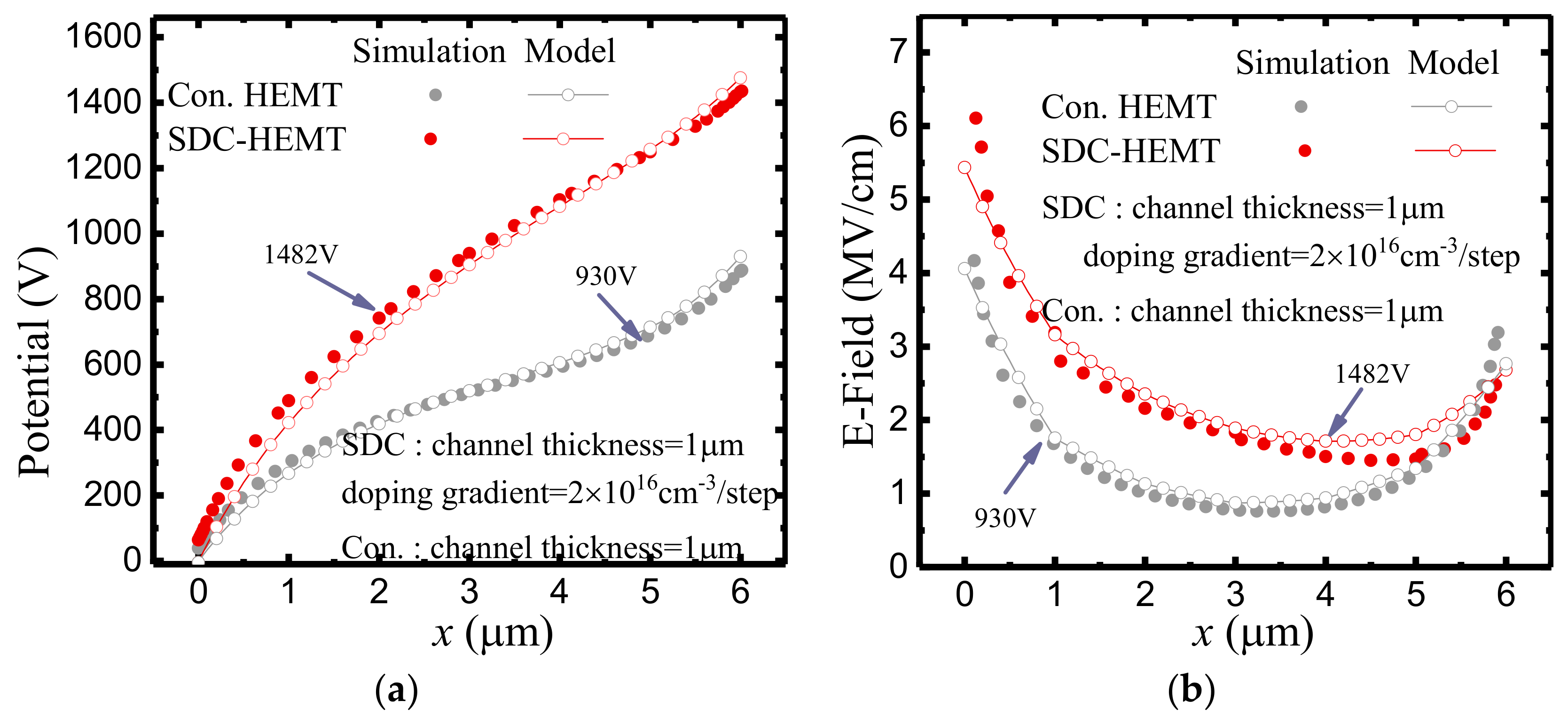 Micromachines 12 01244 g006 550