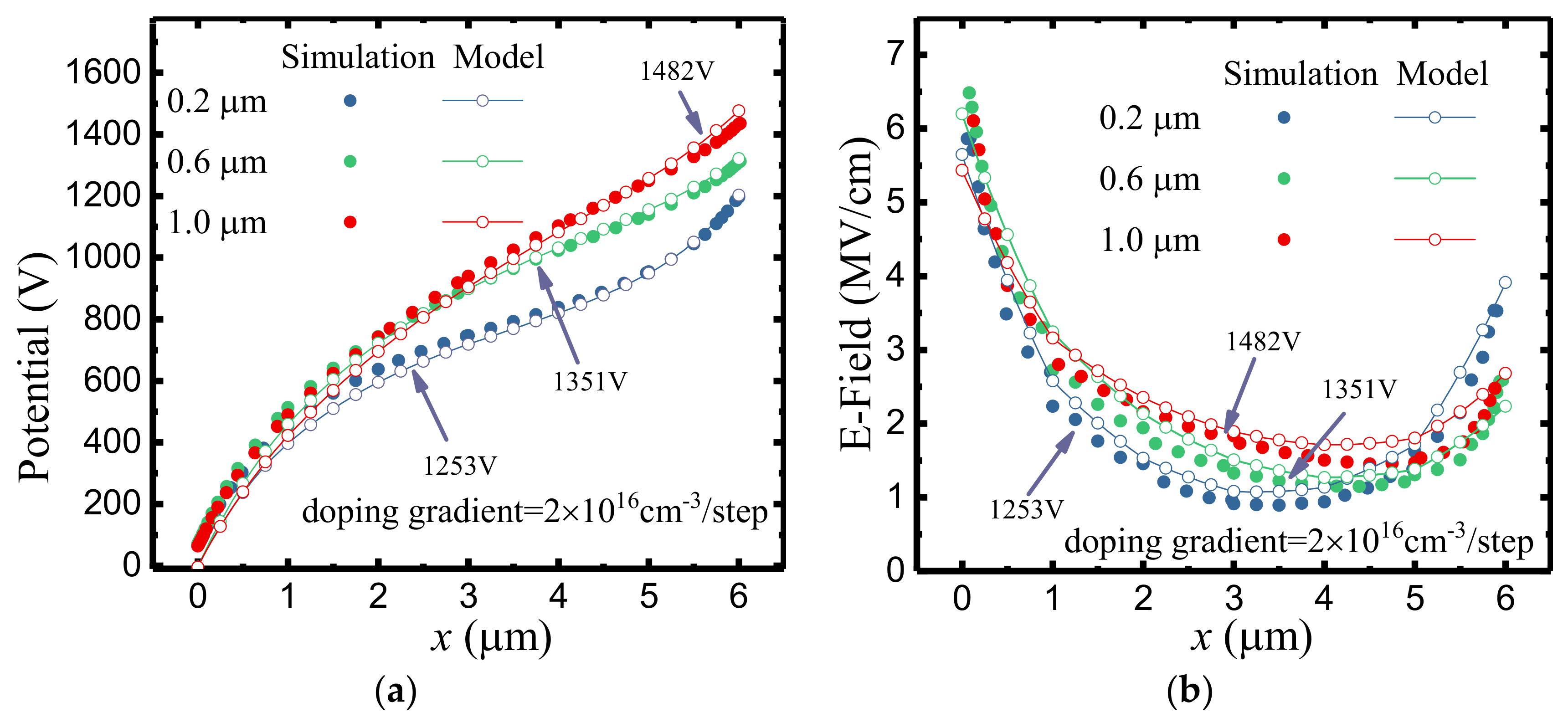 Micromachines 12 01244 g009 550