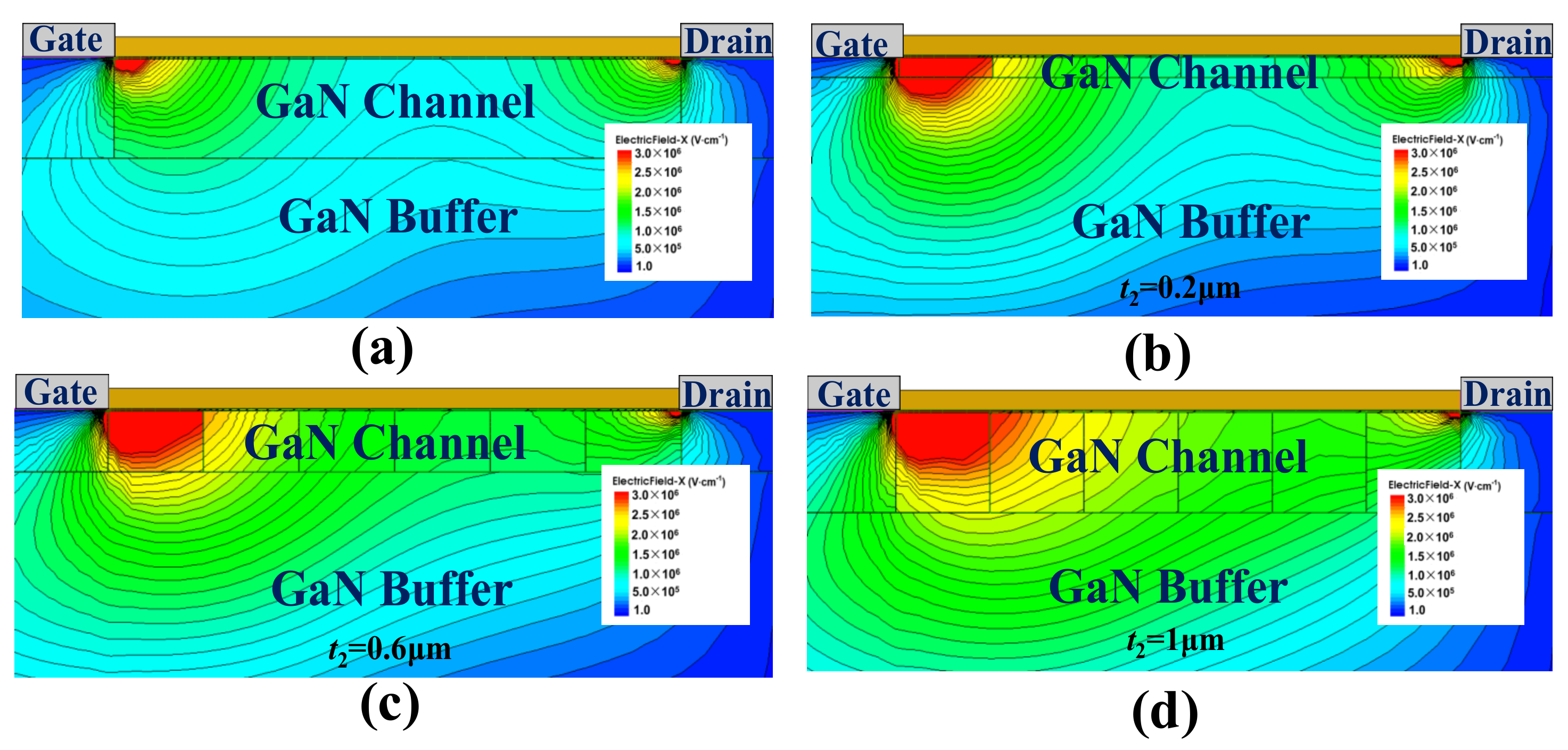 Micromachines 12 01244 g010 550