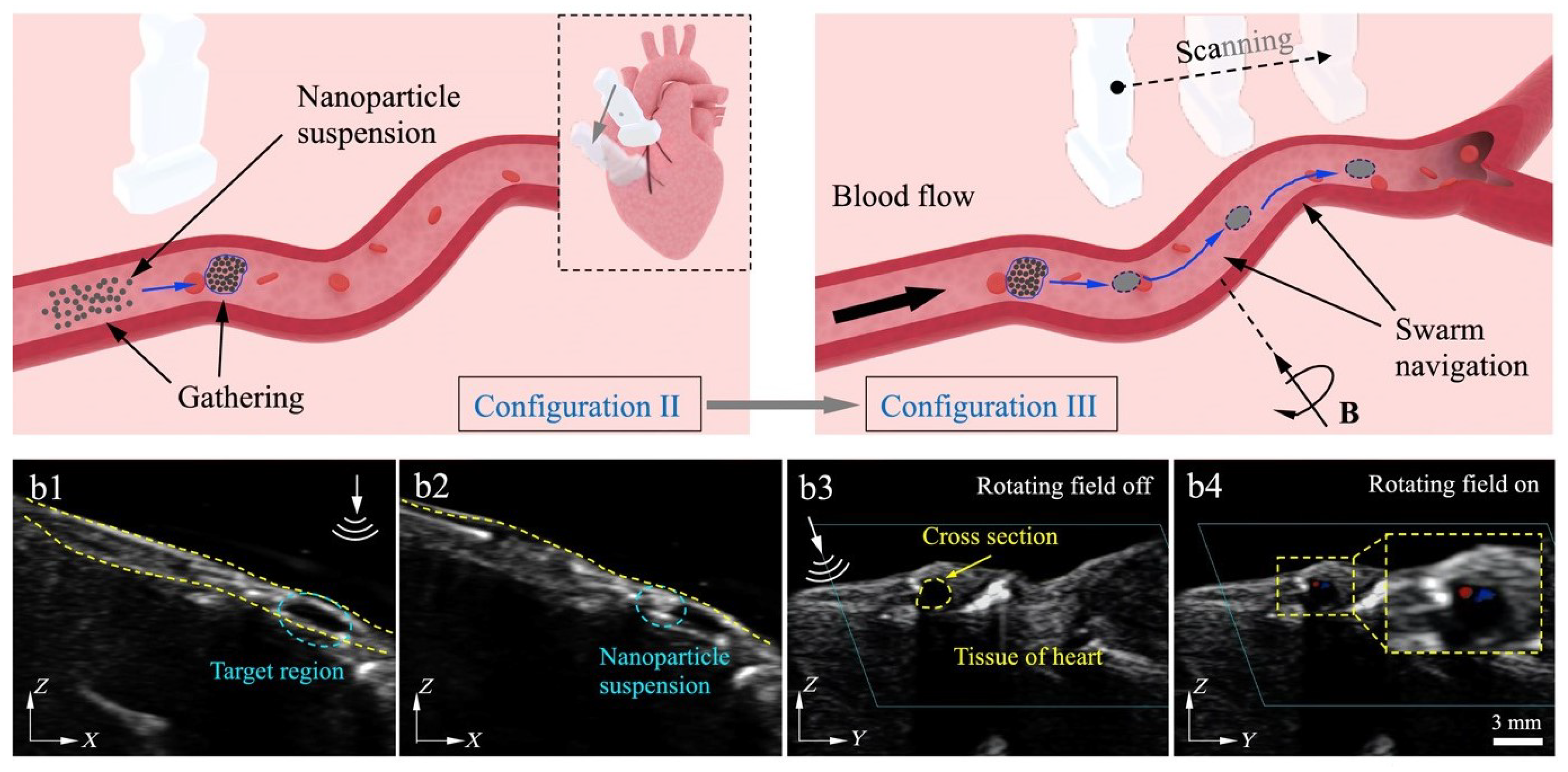 Micromachines 12 01249 g009 550