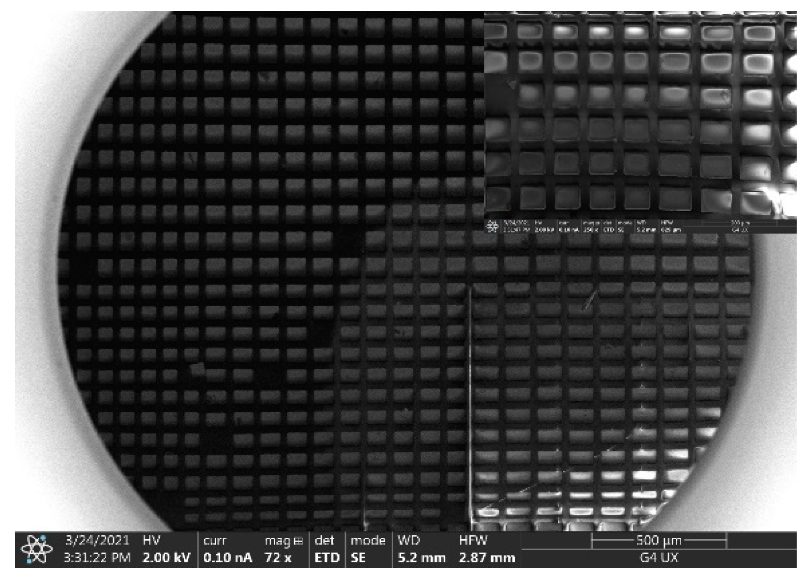 Micromachines 12 01255 g005 550