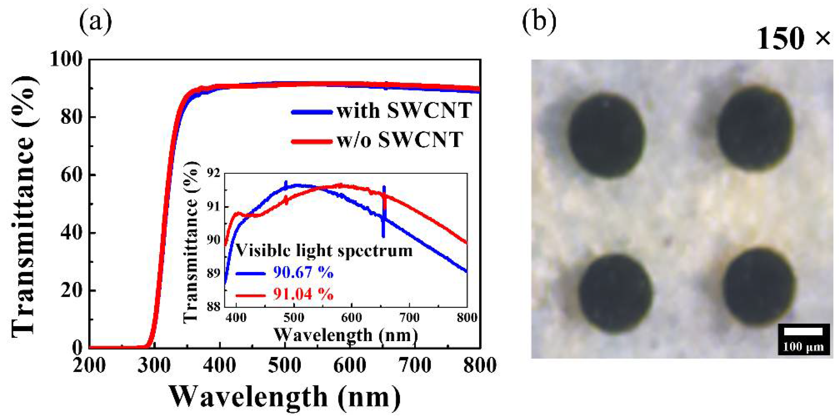 Micromachines 12 01259 g002