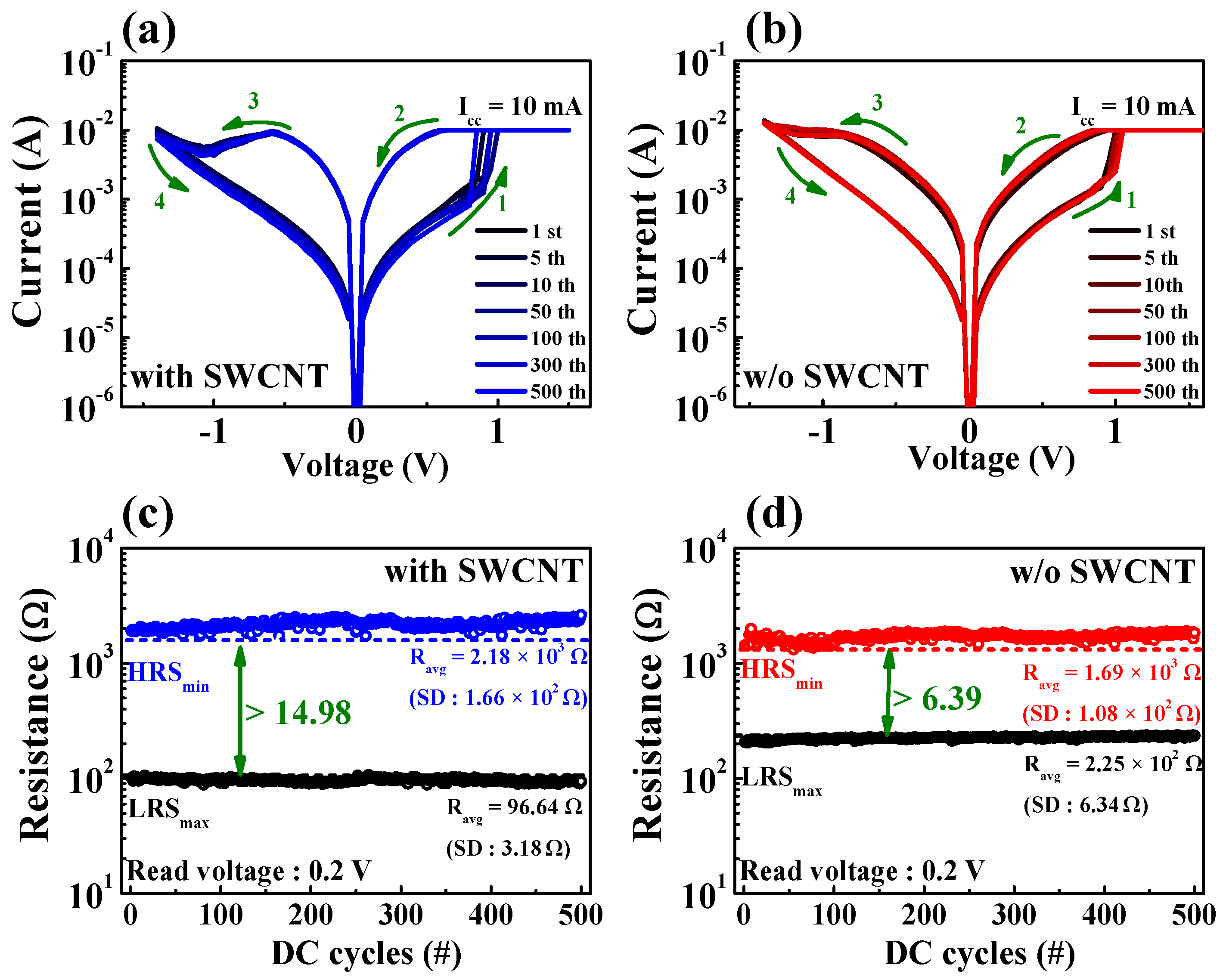 Micromachines 12 01259 g004