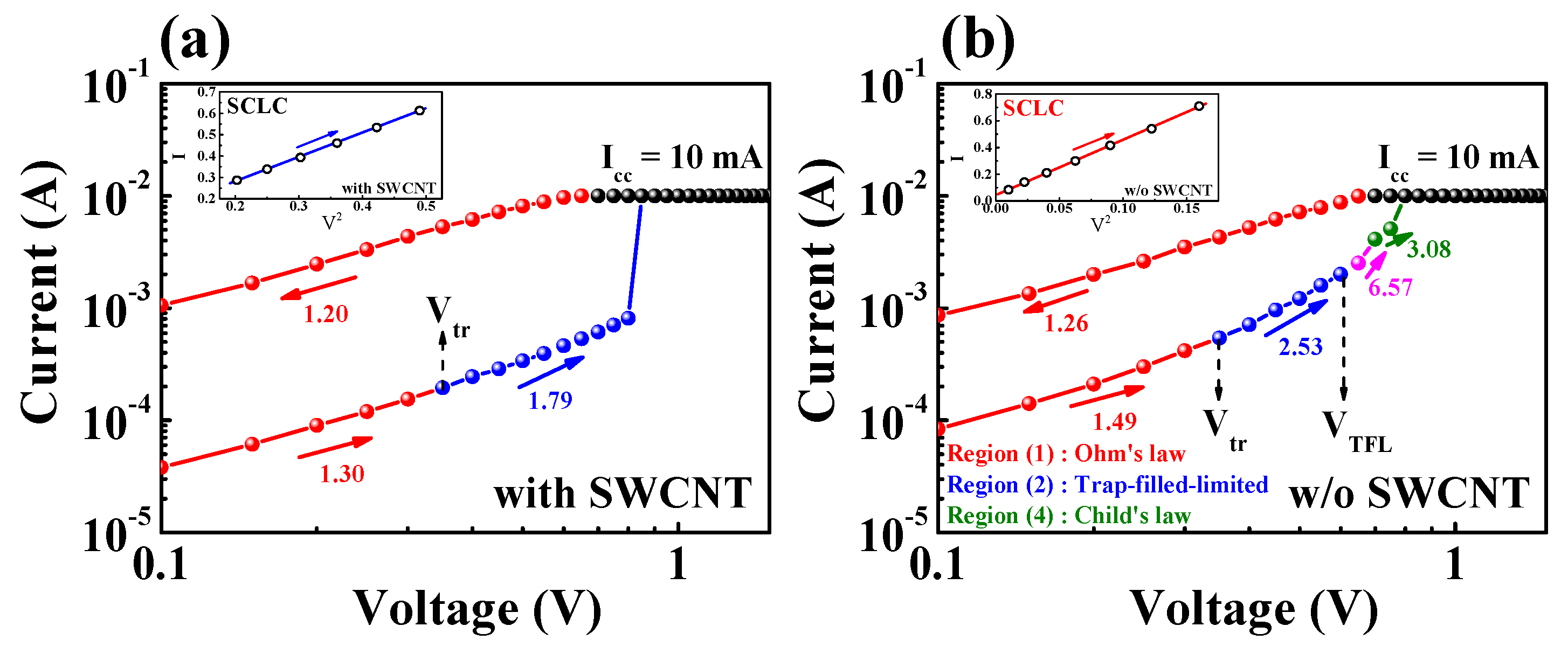 Micromachines 12 01259 g005