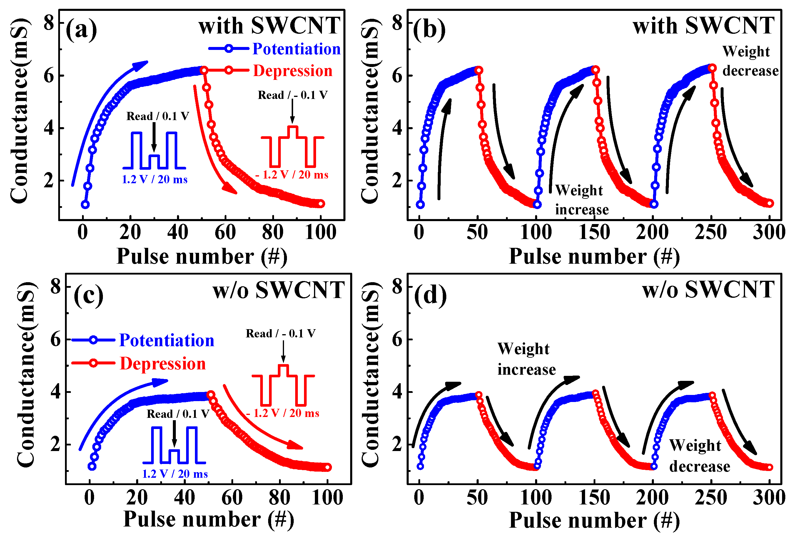 Micromachines 12 01259 g009