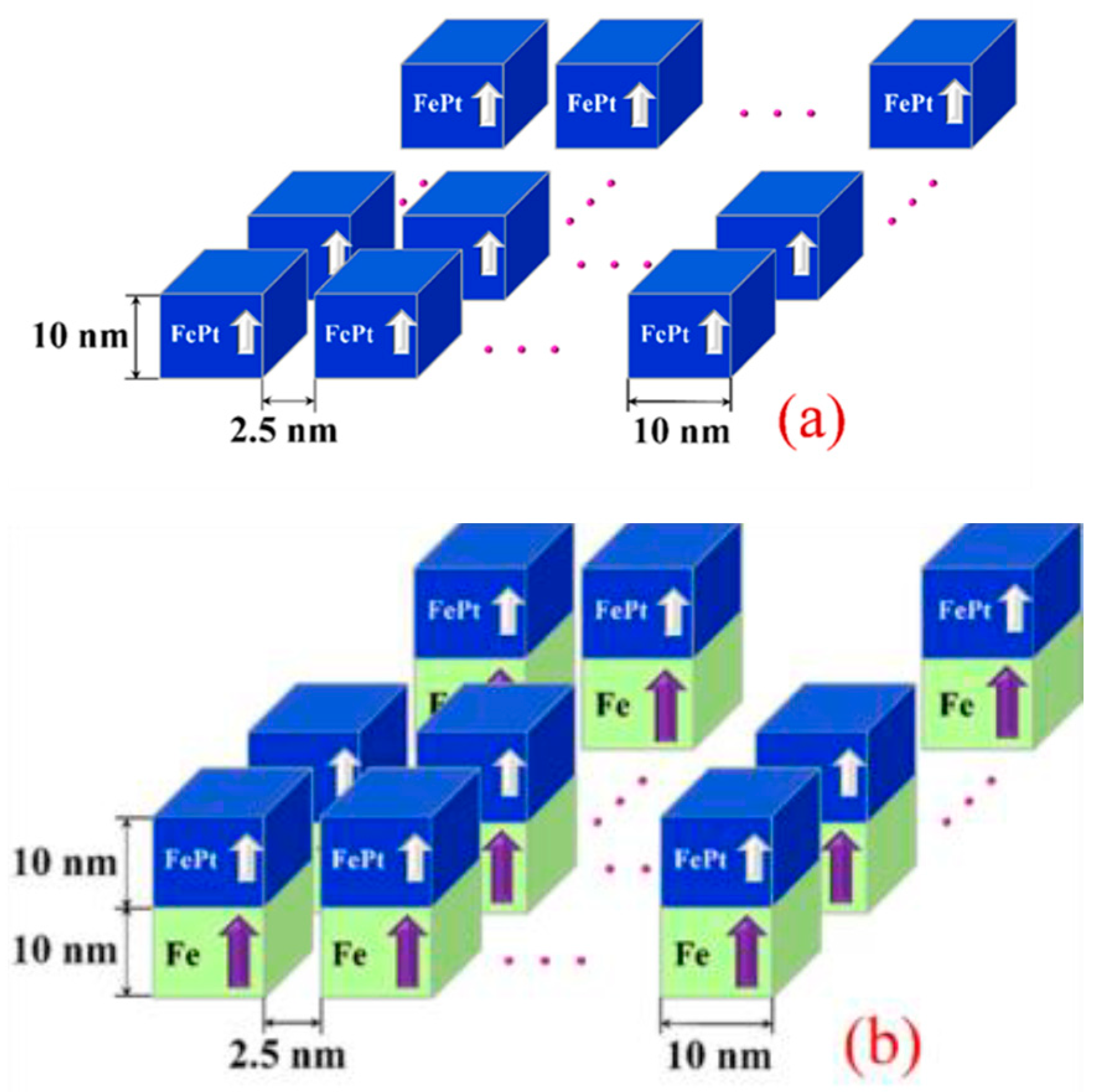 Micromachines 12 01264 g001