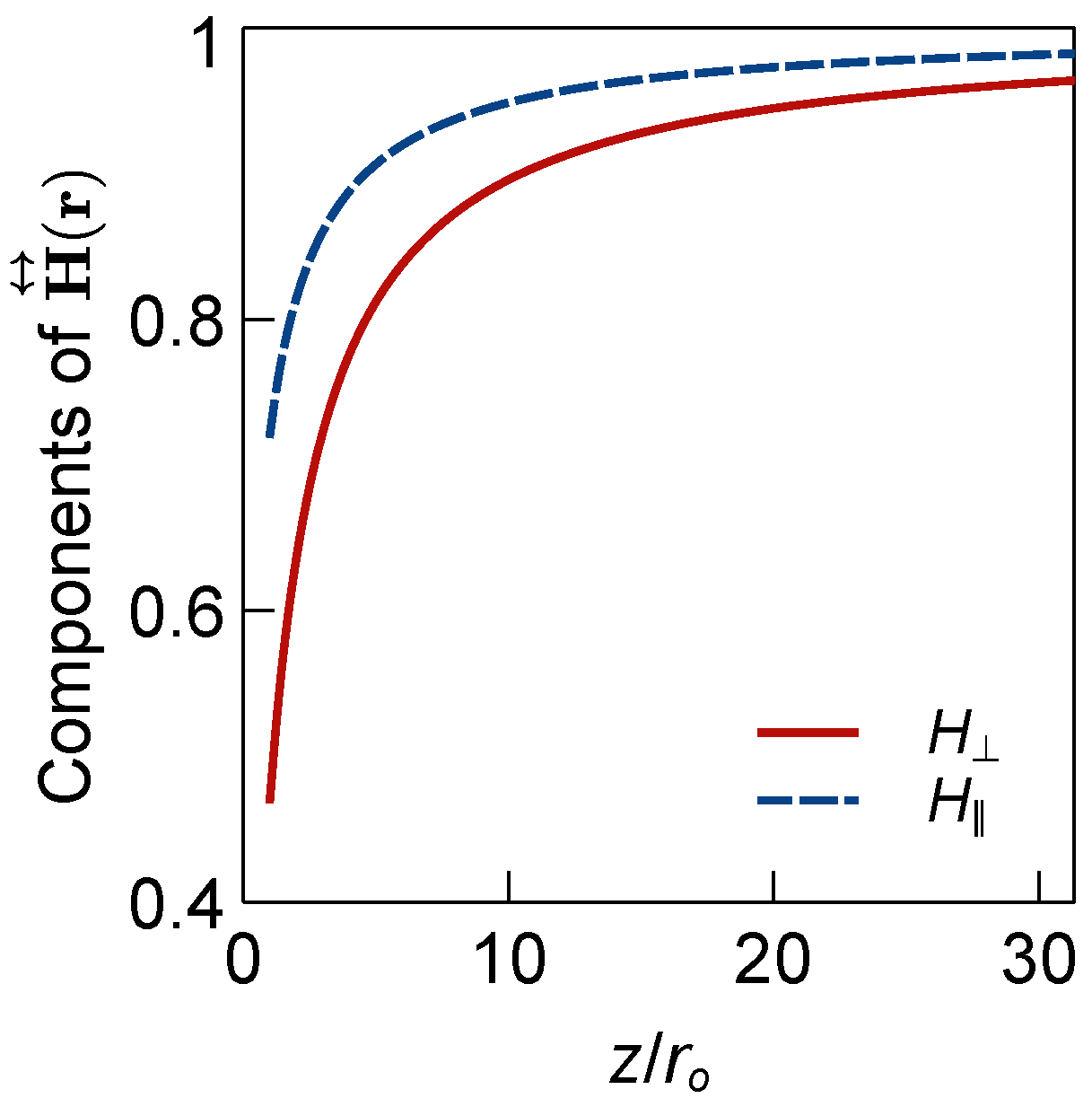 Micromachines 12 01265 g001