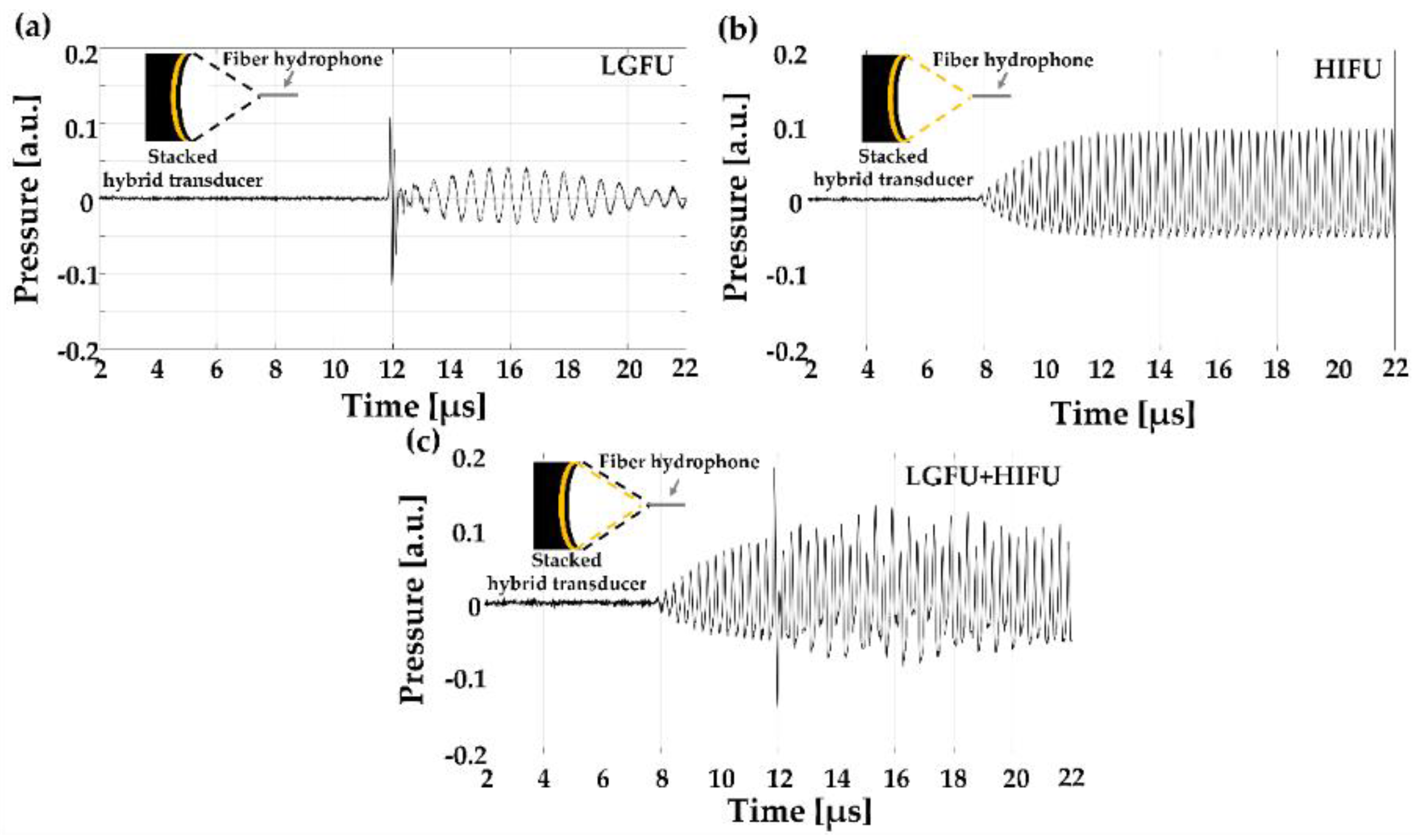 Micromachines 12 01268 g008 550