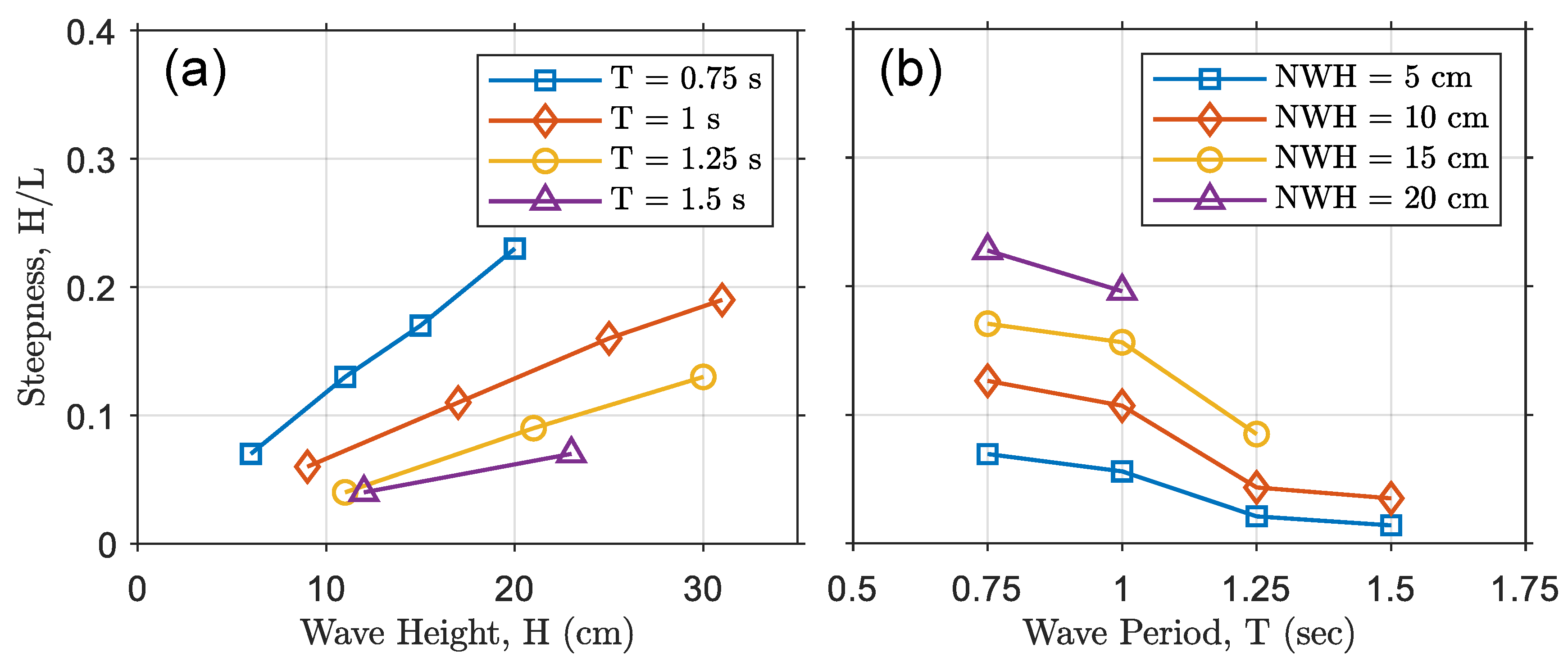 Micromachines 12 01269 g006