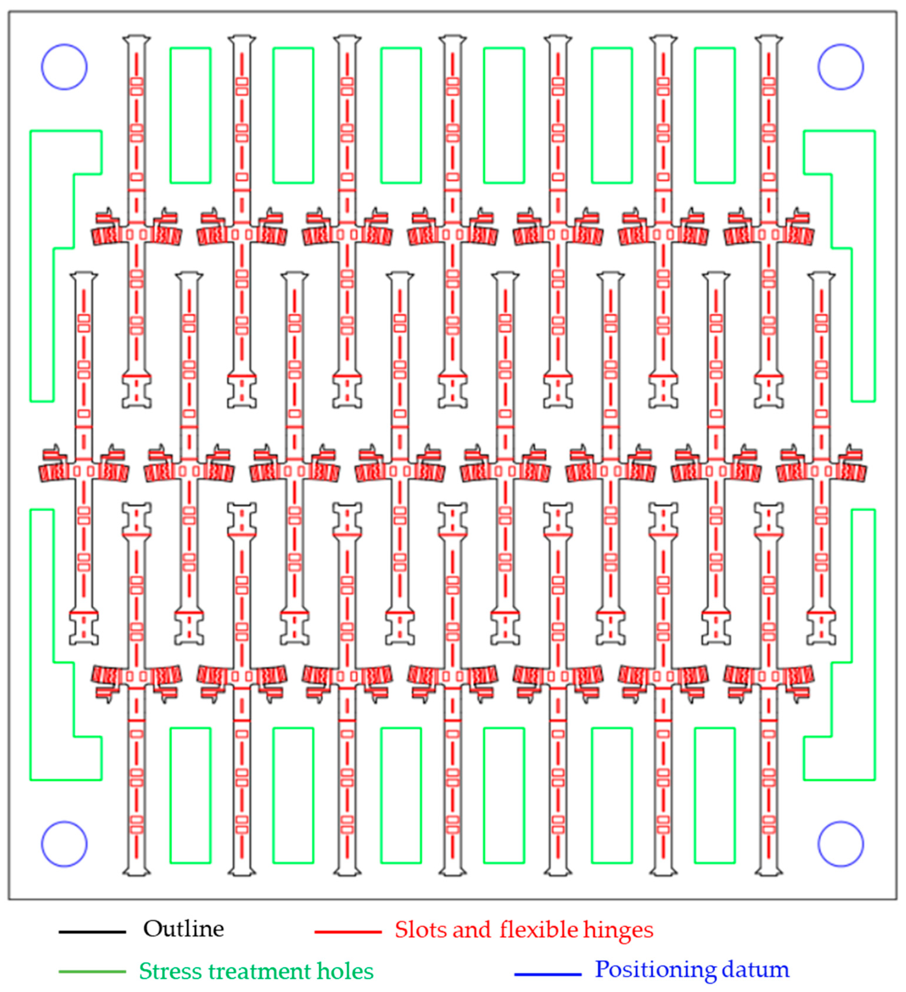 Micromachines 12 01270 g010