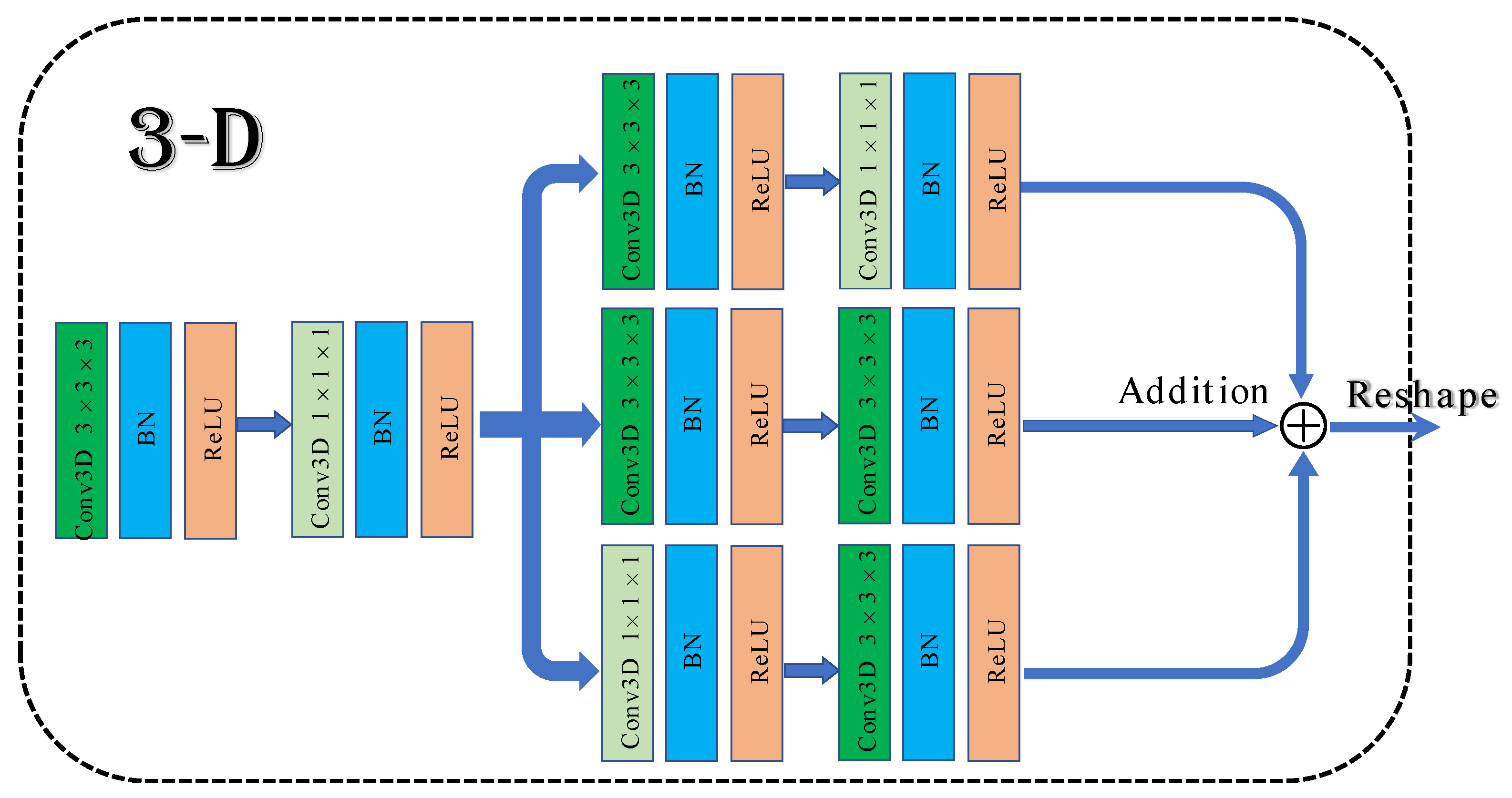 Micromachines 12 01271 g001 550